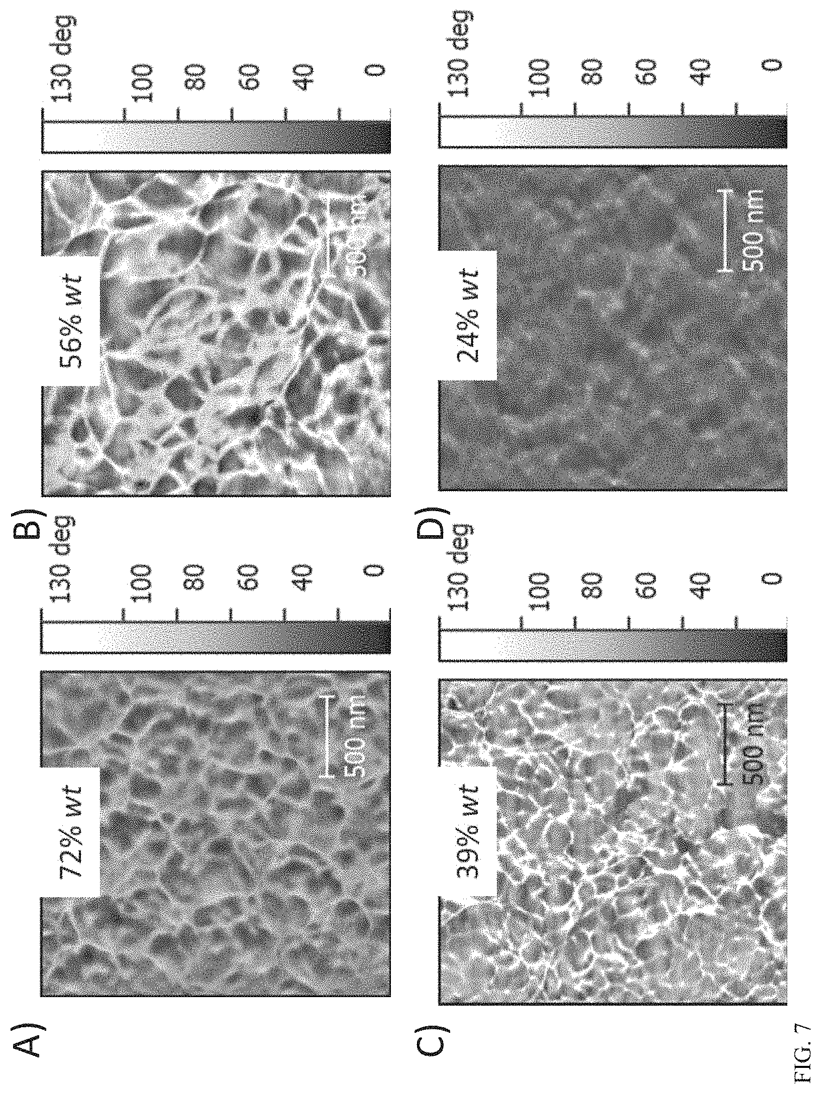 Patent US11773213 Figure 7 – Thermally stable and solvent-resistant conductive polymer composites