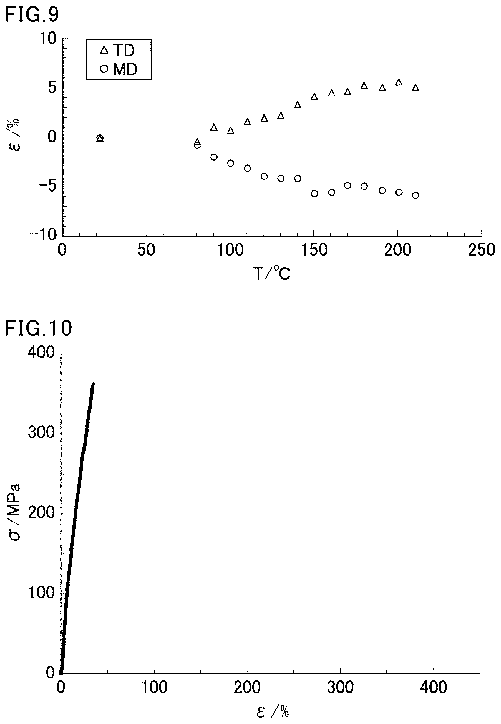 Patent US11773225 Figure 5 – Molded article