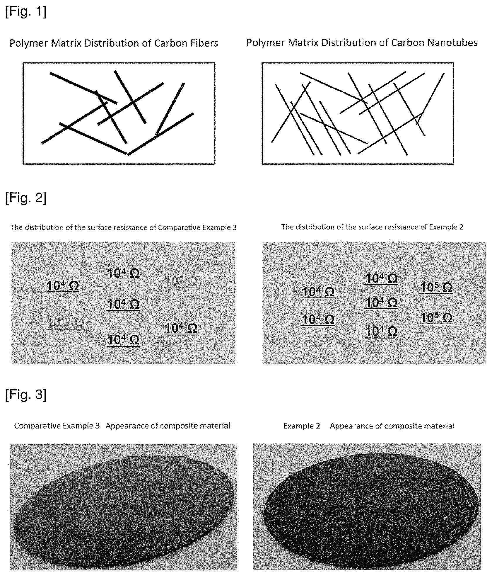 Patent US11773233 Figure 1 – Carbon composite material and method for producing same