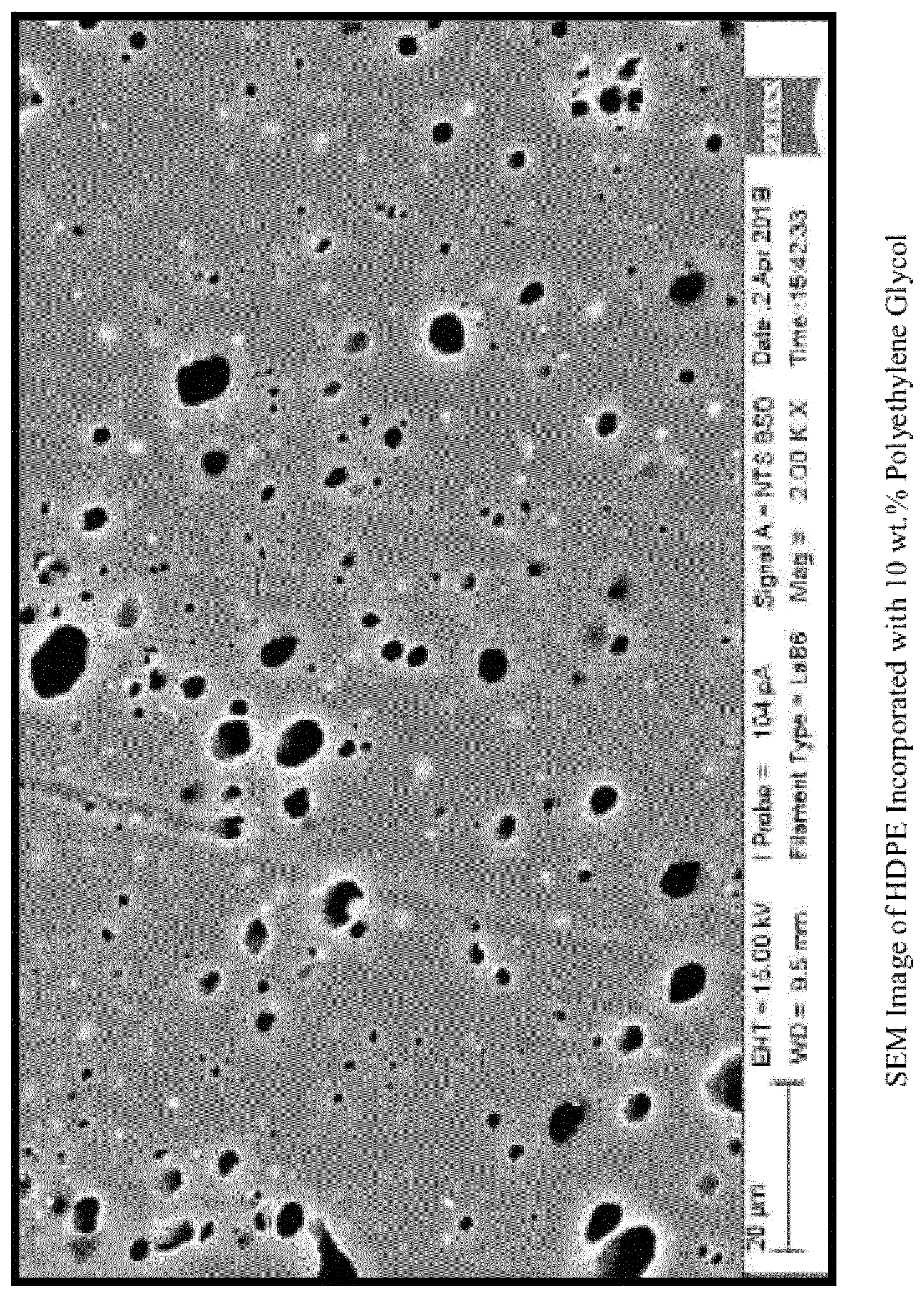 Patent US11773242 Figure 1 – Polyethylene with polyethylene glycol with increased environmental stress crack resistance