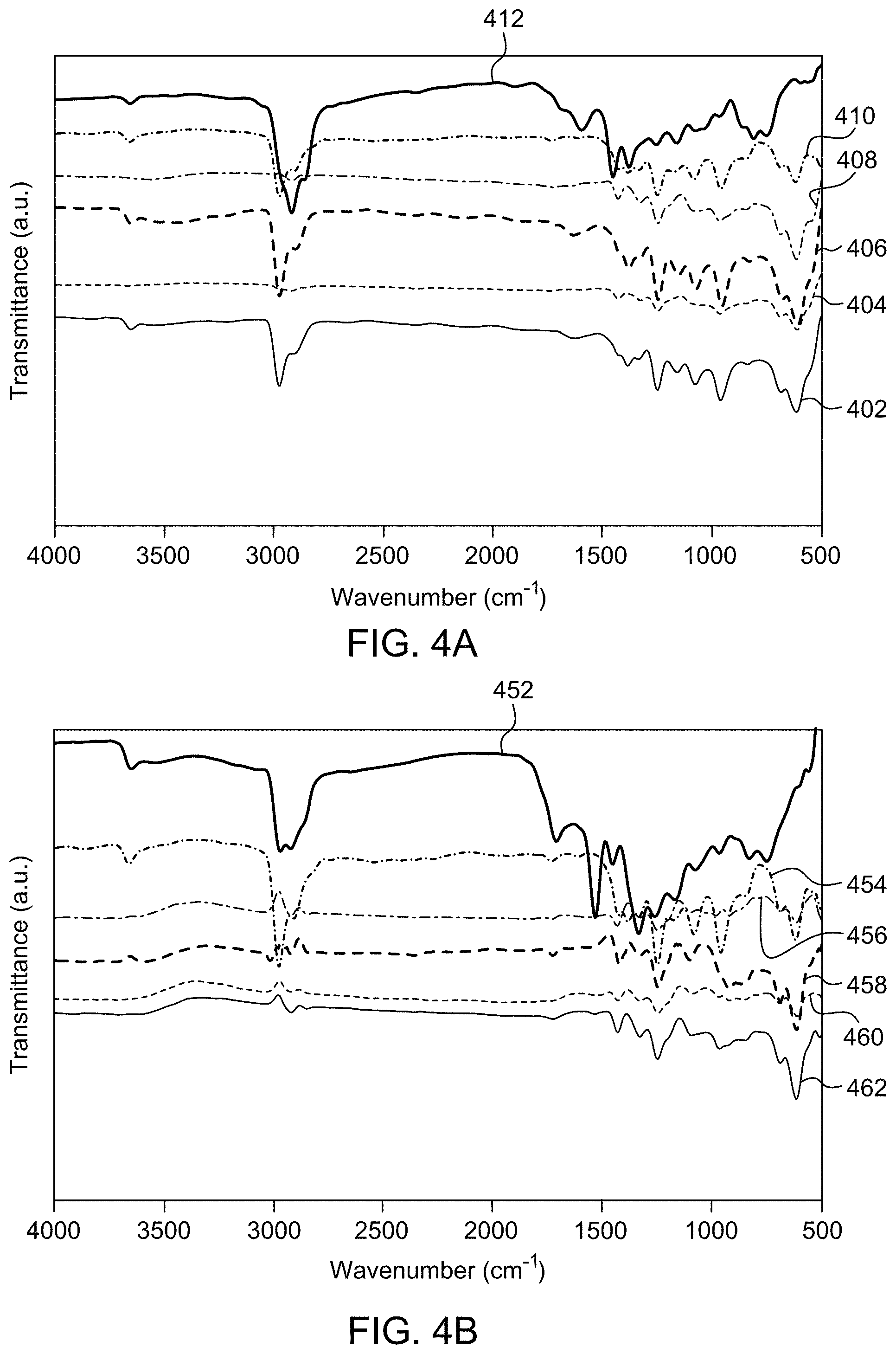 Patent US11773245 Figure 4 – PVC composites containing functionalized asphaltene
