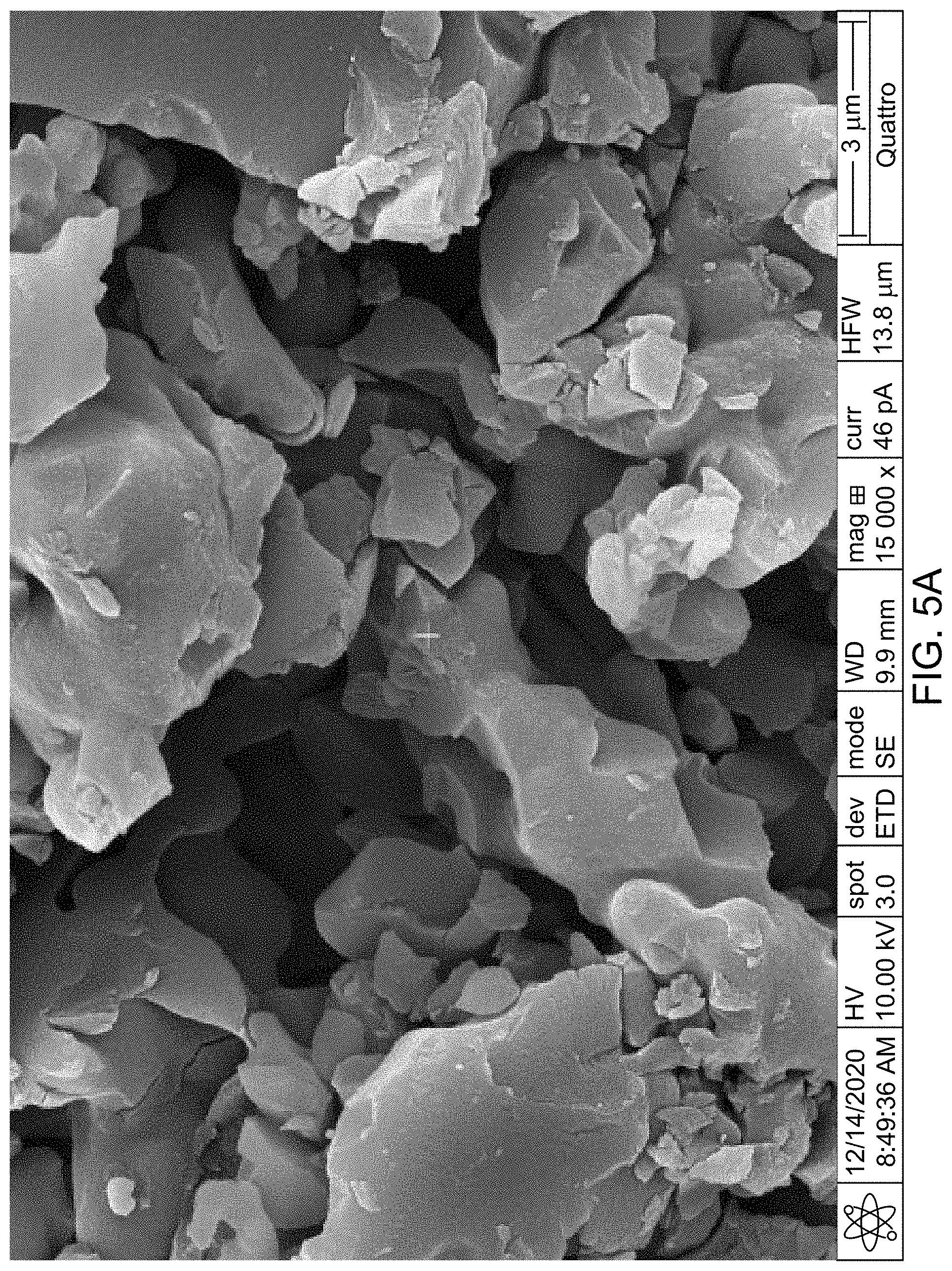 Patent US11773245 Figure 5 – PVC composites containing functionalized asphaltene
