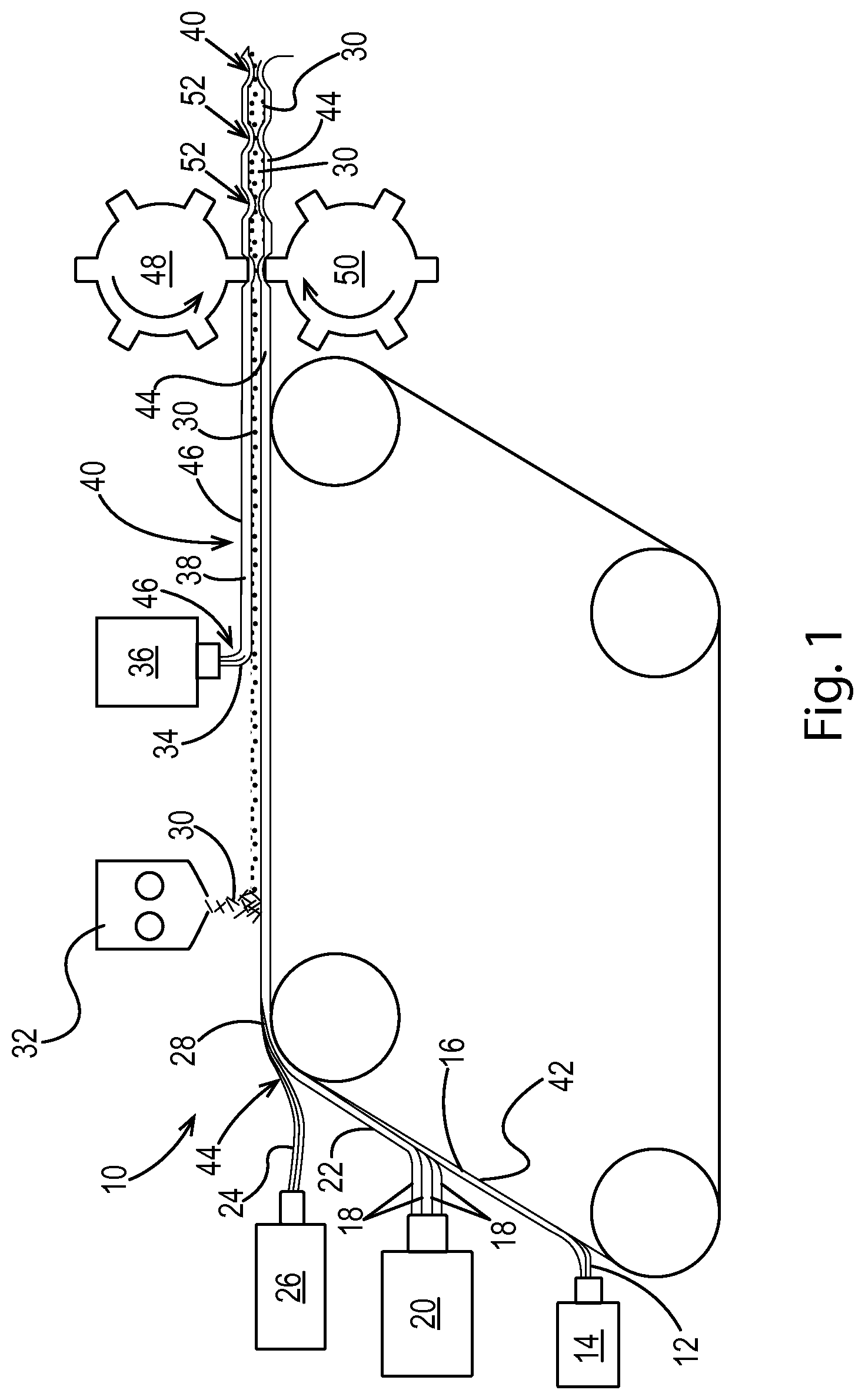 Patent US11773248 Figure 1 – Fibrous elements comprising a non-hydroxyl polymer and methods for making same