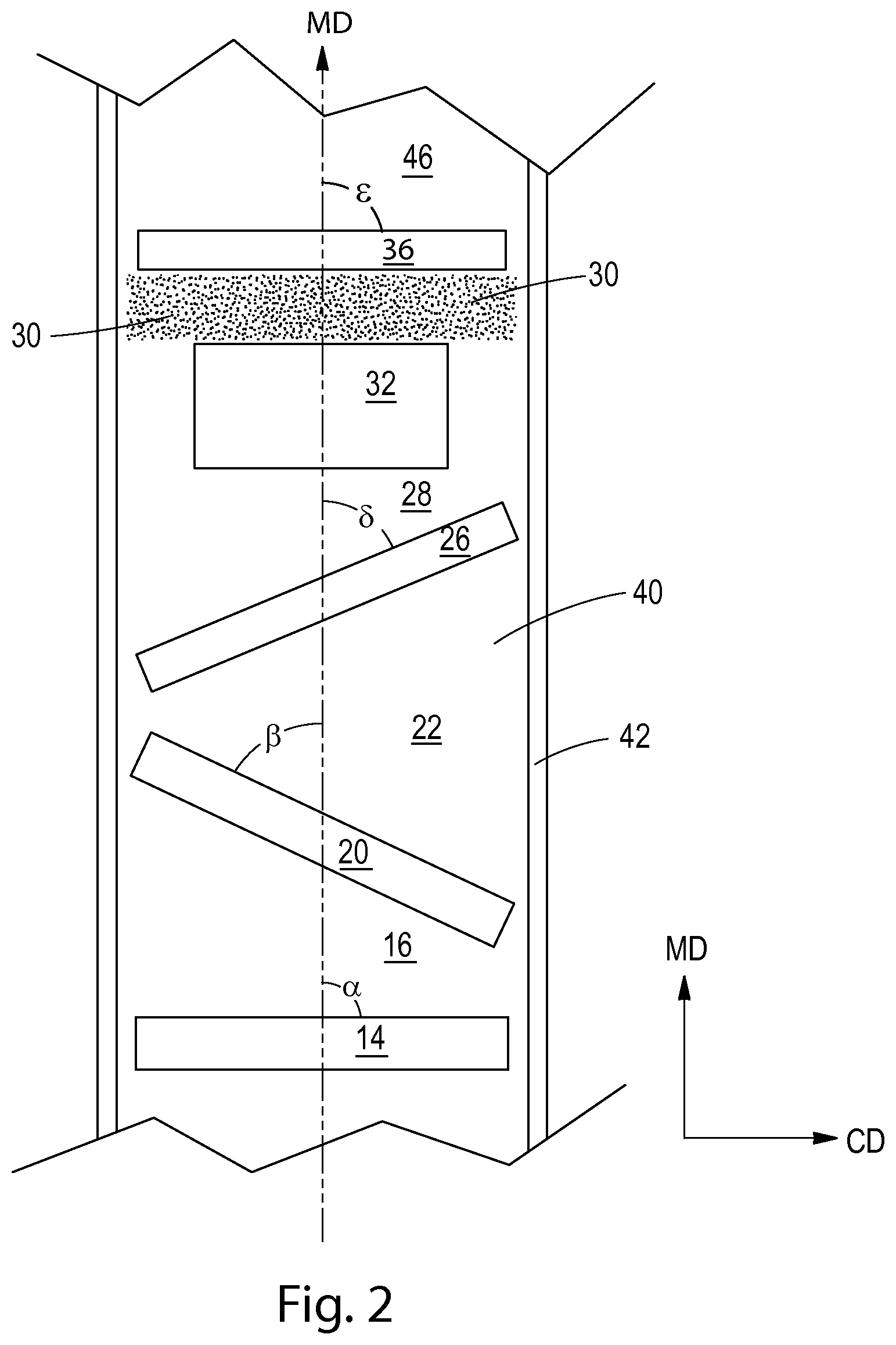 Patent US11773248 Figure 2 – Fibrous elements comprising a non-hydroxyl polymer and methods for making same