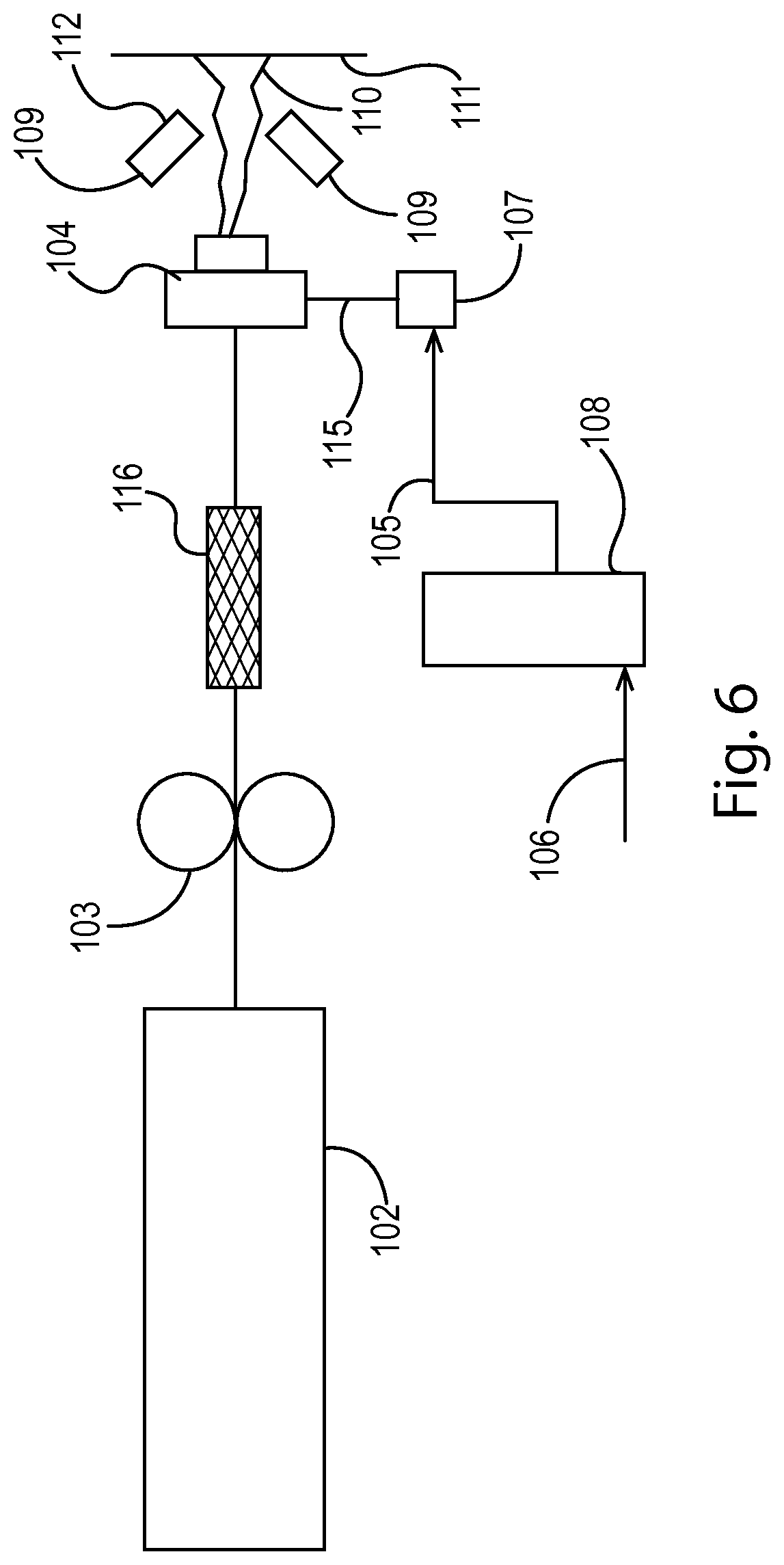 Patent US11773248 Figure 6 – Fibrous elements comprising a non-hydroxyl polymer and methods for making same