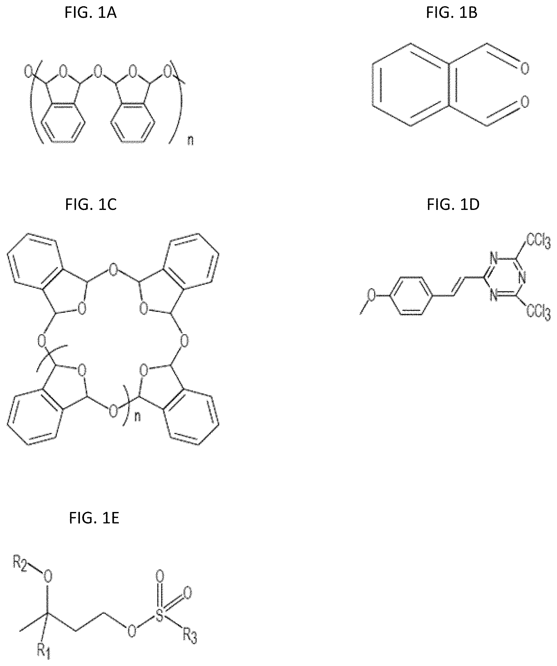 Patent US11773252 Figure 1 – Transient polymer blends