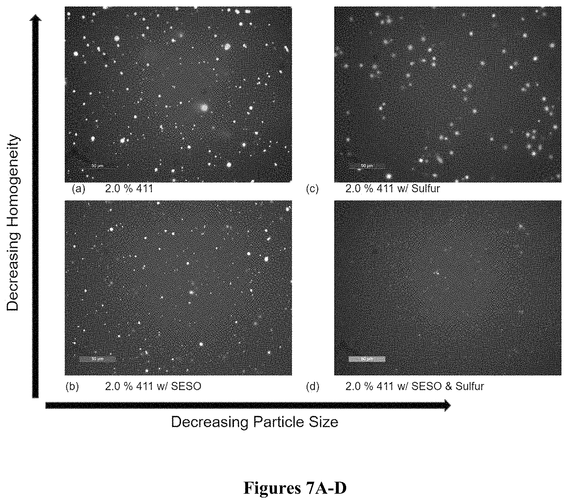 Patent US11773265 Figure 7 – Biosolvents useful for improved asphalt products utilizing recycled asphalt pavement or other brittle asphalt binders such as vacuum tower bottom
