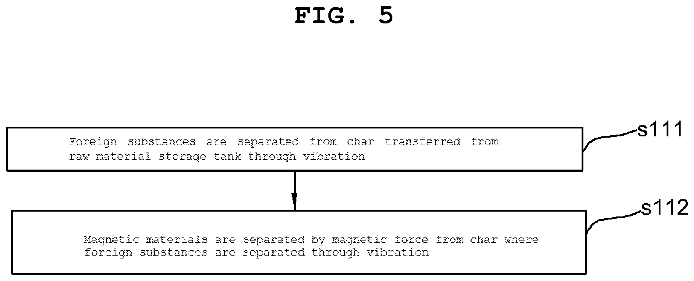 Patent US11773268 Figure 5 – System and method for refinement of char and manufacture of regenerated carbon black through waste tire pyrolysis