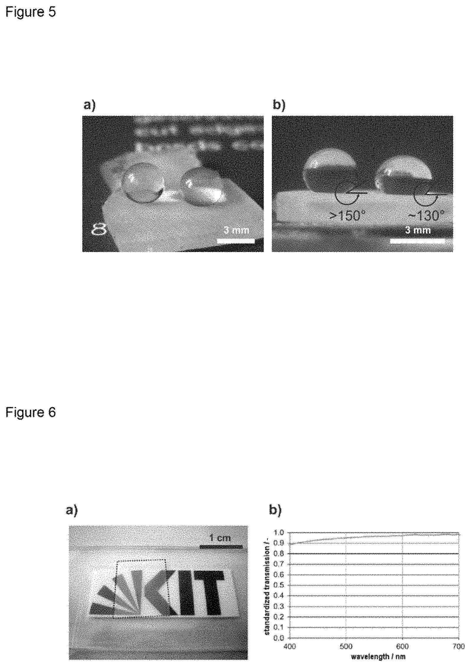 Patent US11773272 Figure 3 – Highly fluorinated nanostructured polymer foams for producing super-repellent surfaces