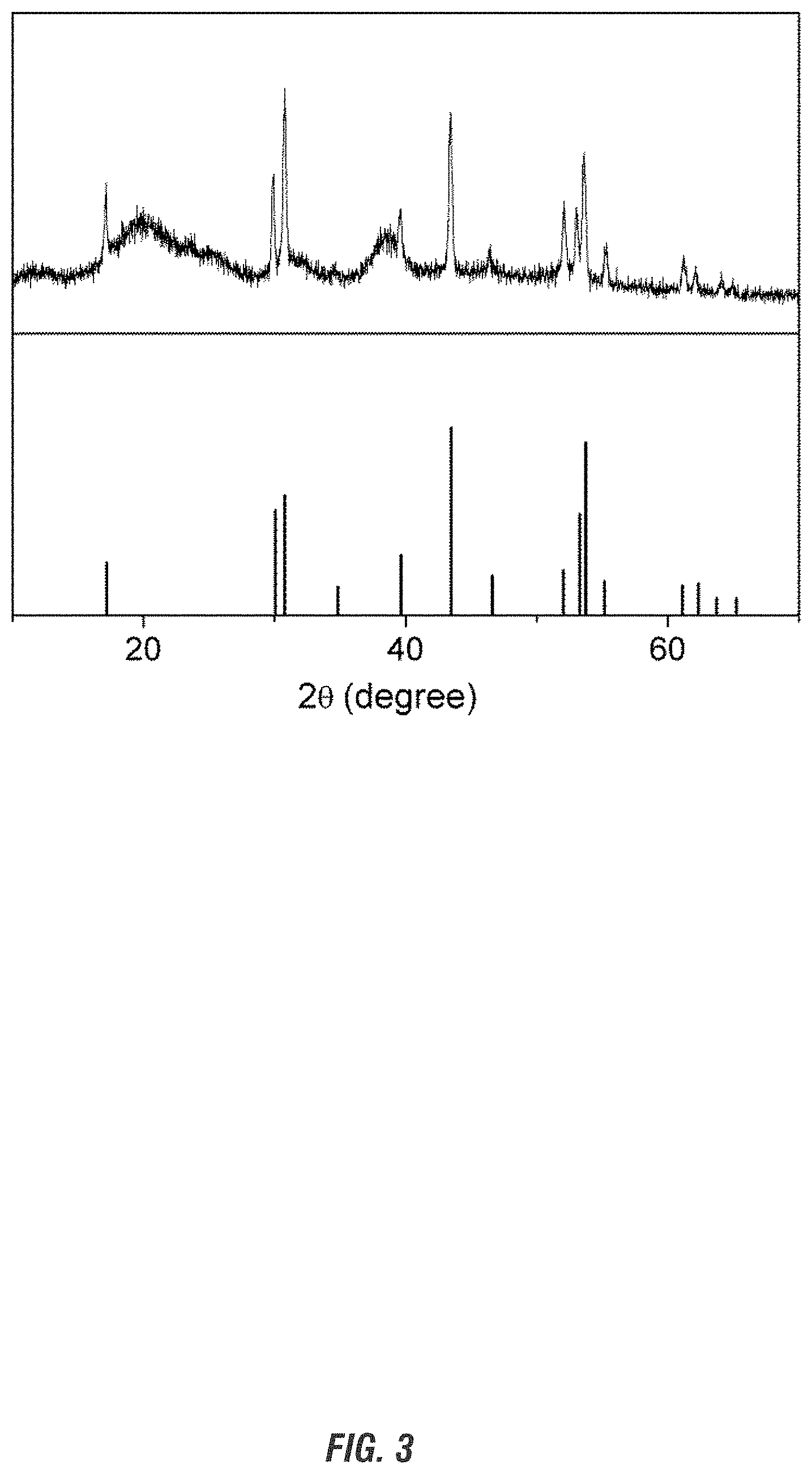 Patent US11773282 Figure 3 – Systems and methods for printing patterns using near infrared upconverting inks
