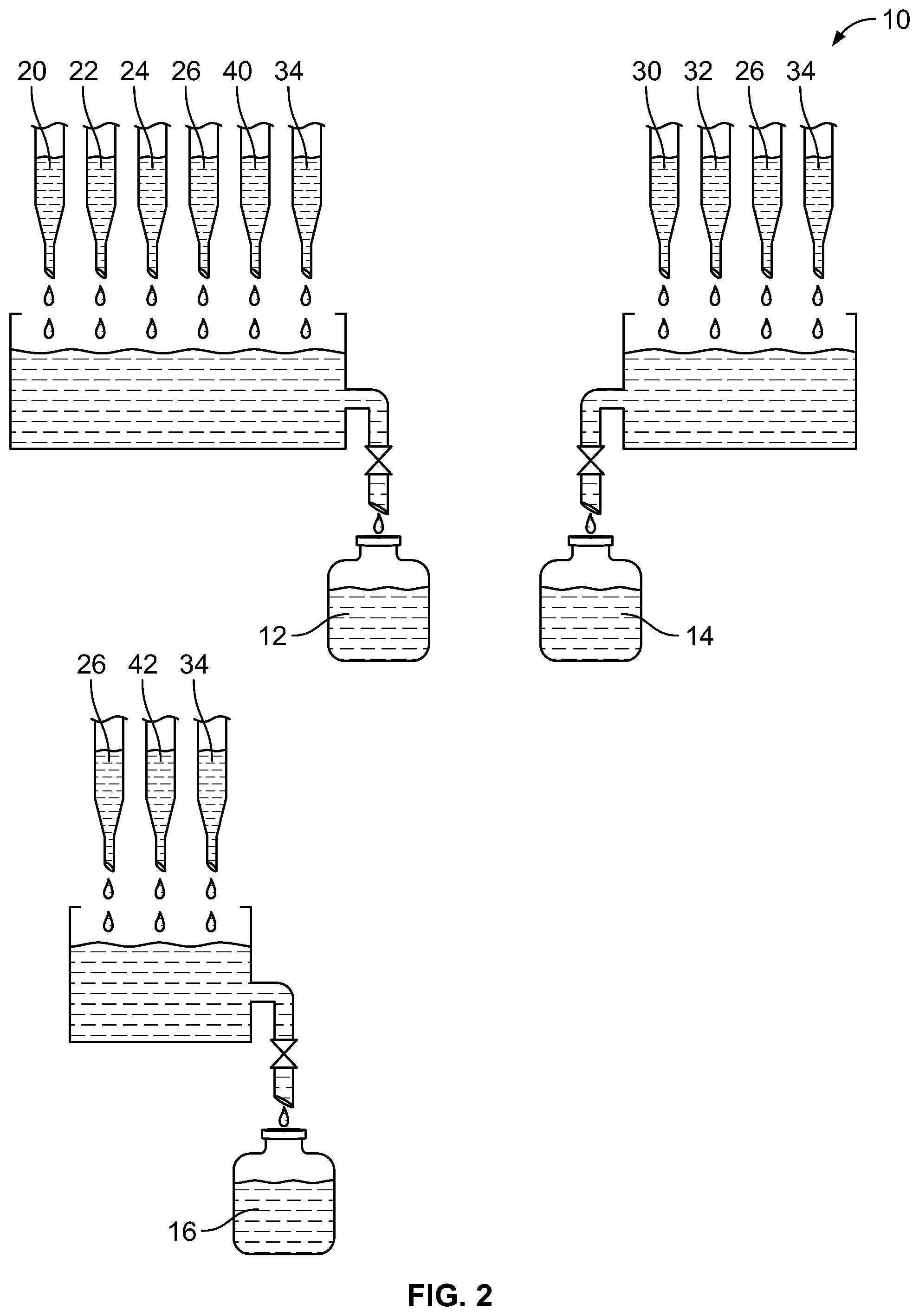 Patent US11773285 Figure 2 – Sealers, methods of producing sealers, and methods of sealing construction products