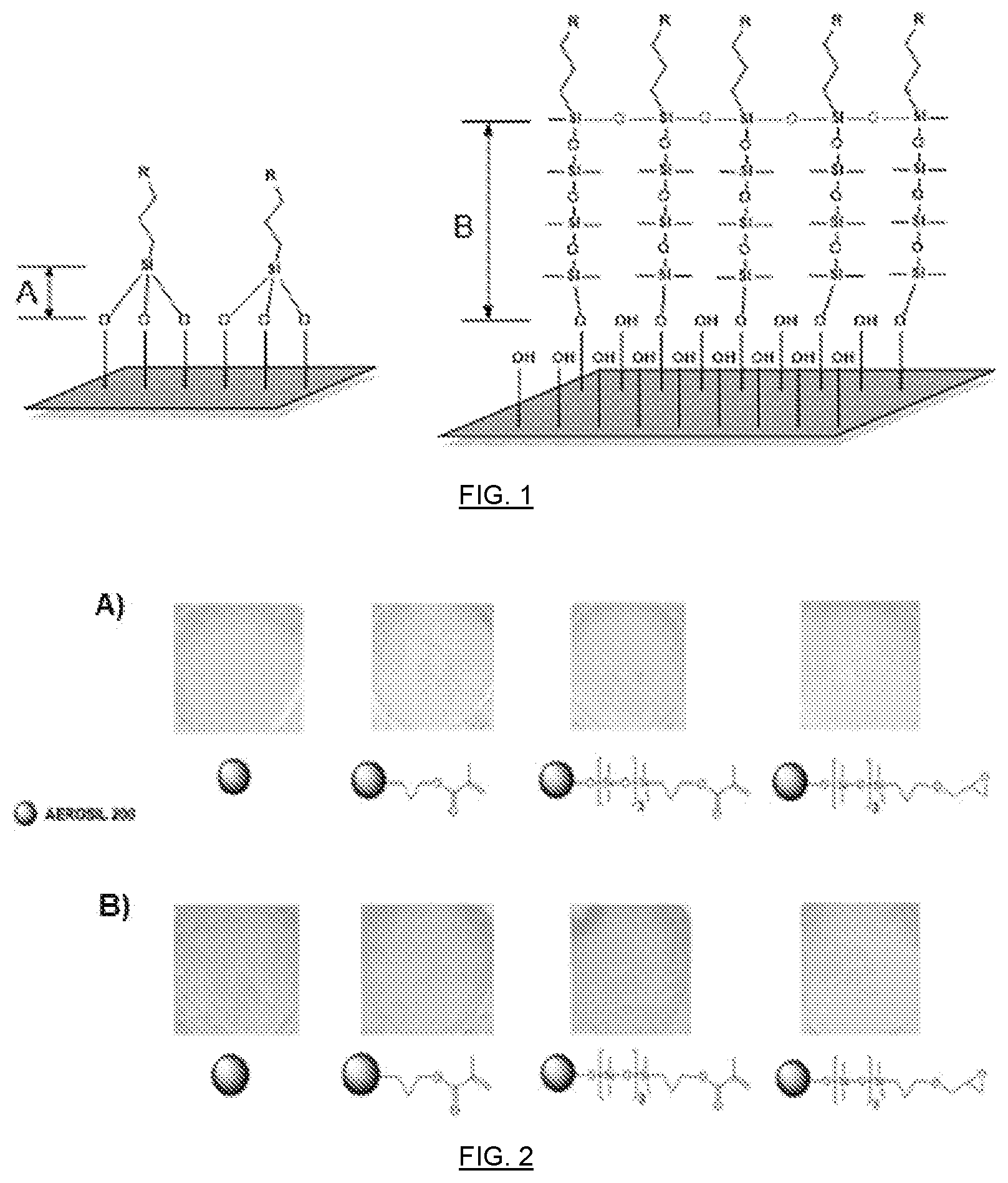 Patent US11773289 — Organofunctional siloxanes, process for preparing same and their use for the treatment of fillings and surfaces — Figure 1