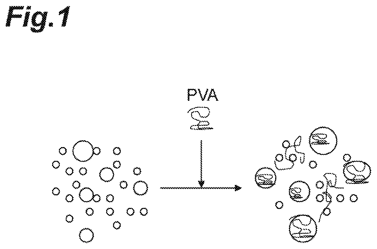 Patent US11773291 Figure 1 – Polishing liquid, polishing liquid set, and polishing method