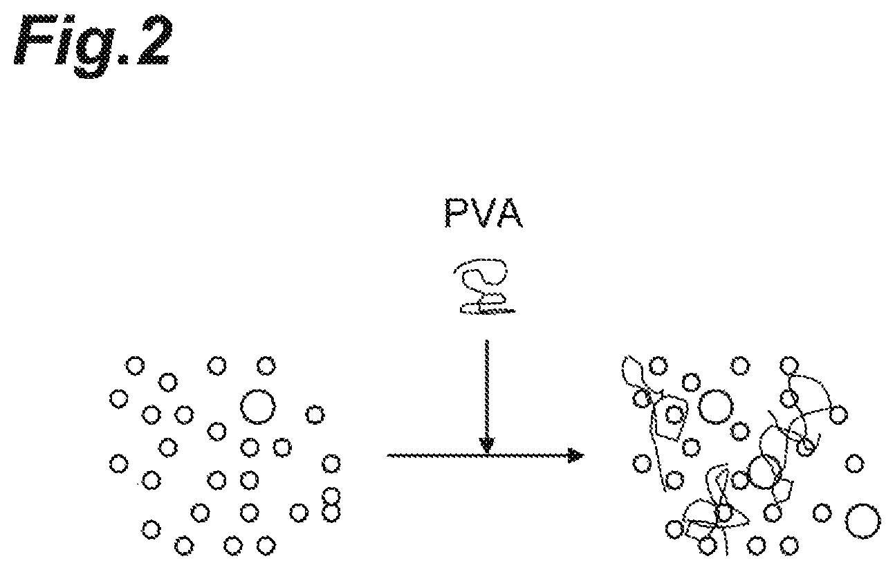 Patent US11773291 Figure 2 – Polishing liquid, polishing liquid set, and polishing method