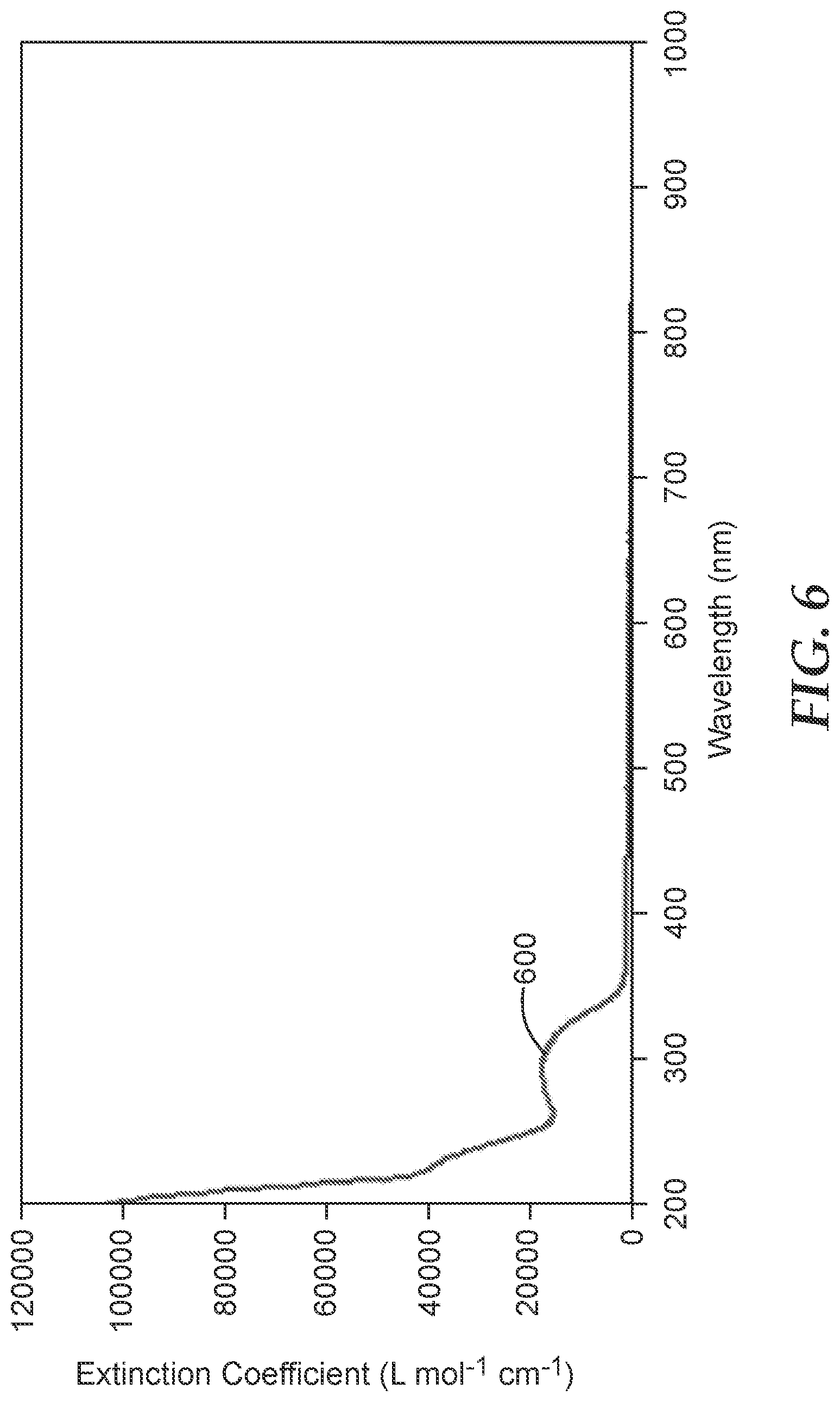 Patent US11773295 Figure 4 – Methods of bonding substrates together