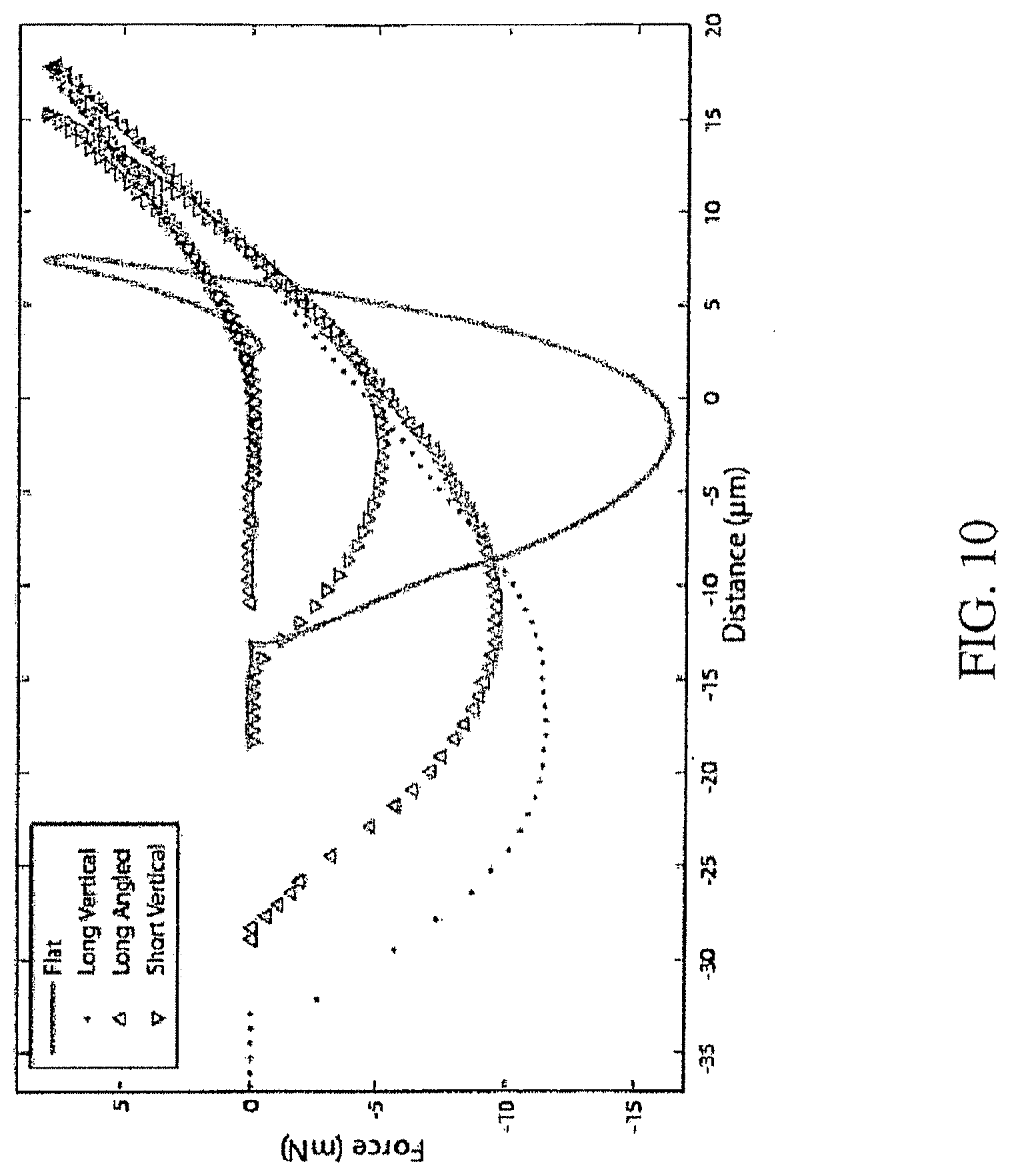 Patent US11773298 Figure 11 – Dry adhesives and methods for making dry adhesives