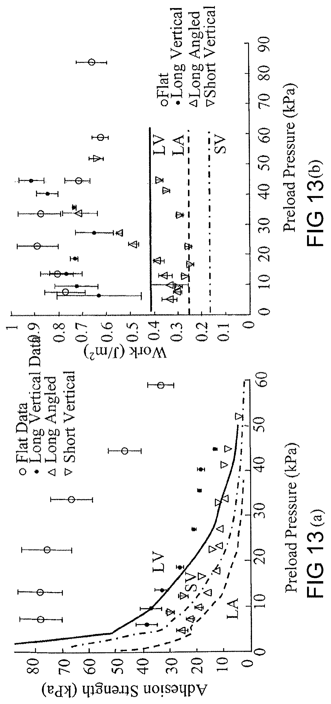 Patent US11773298 Figure 14 – Dry adhesives and methods for making dry adhesives