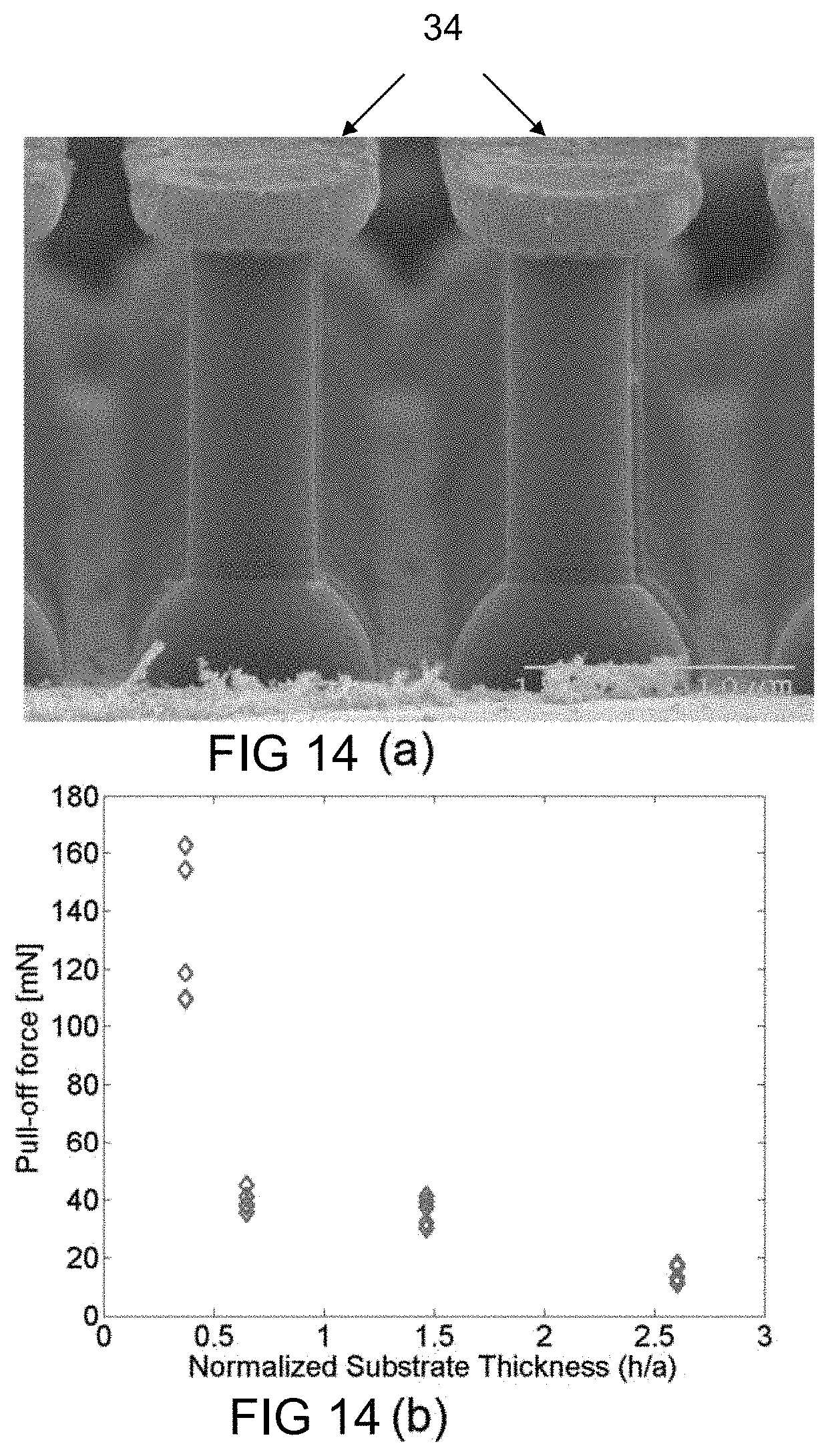 Patent US11773298 Figure 15 – Dry adhesives and methods for making dry adhesives