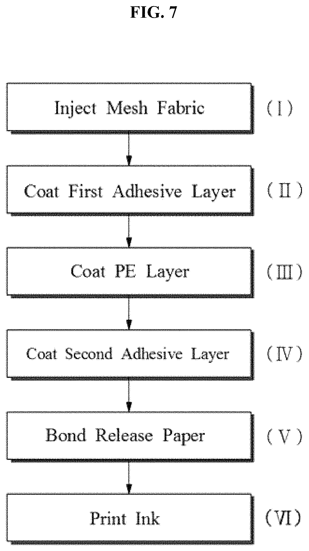 Patent US11773299 Figure 5 – Sticky adhesive mesh and method for manufacturing sticky adhesive mesh