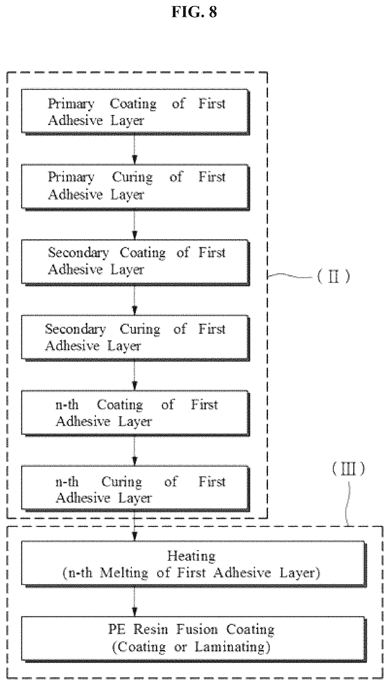 Patent US11773299 Figure 6 – Sticky adhesive mesh and method for manufacturing sticky adhesive mesh