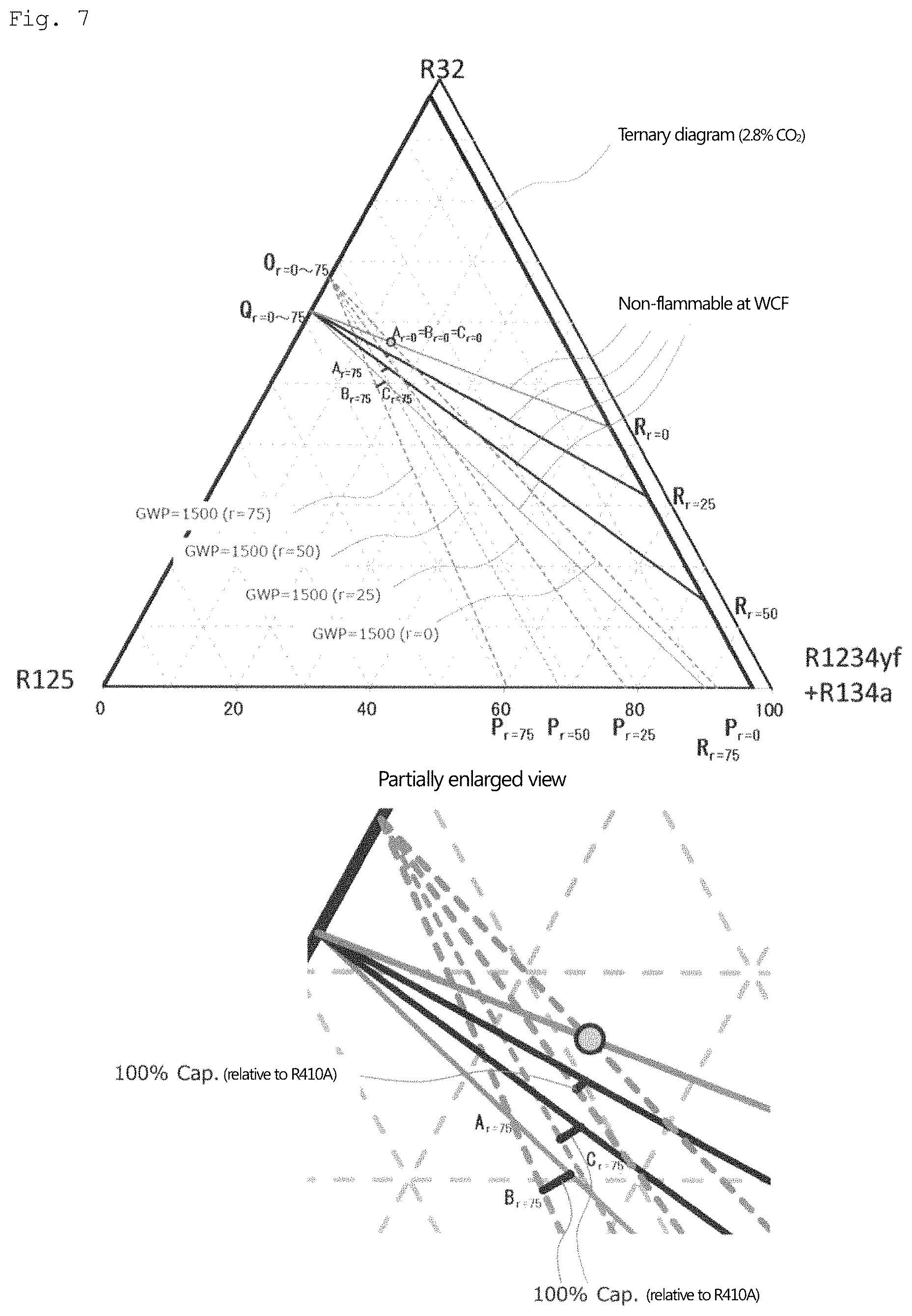 Patent US11773307 Figure 7 – Refrigerant-containing composition, use thereof, refrigerating method using same, and refrigerator comprising same