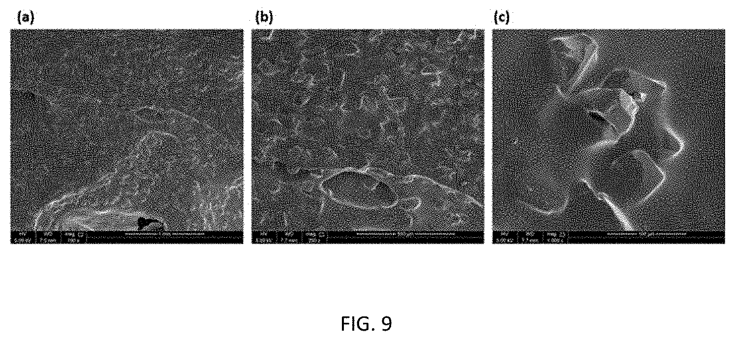 Patent US11773311 Figure 9 – Acid-tolerant aluminum-based gel formulation for conformance control and preparations and uses thereof