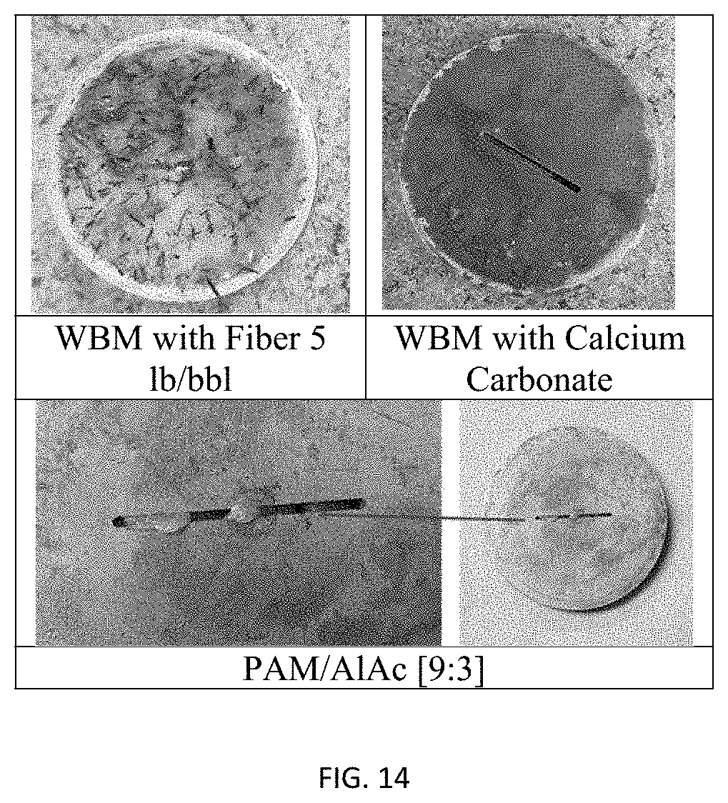 Patent US11773311 Figure 14 – Acid-tolerant aluminum-based gel formulation for conformance control and preparations and uses thereof