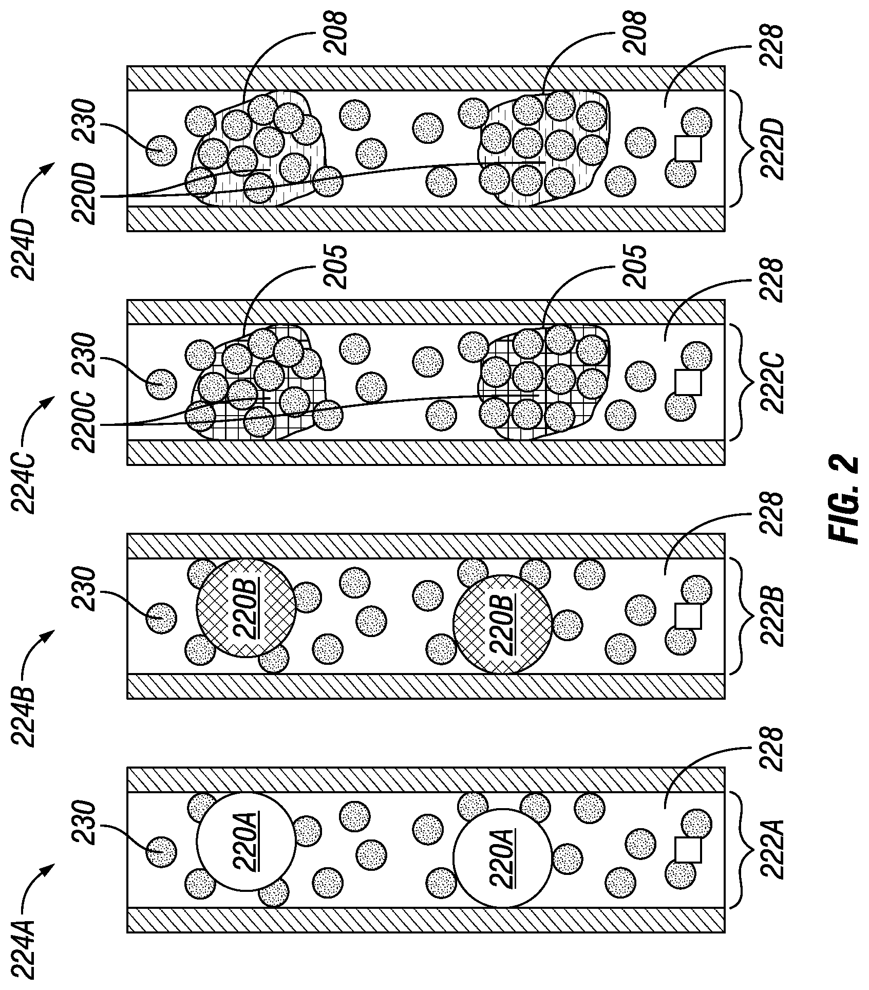 Patent US11773314 Figure 2 – Methods for fracturing a subterranean formation by using flow constraint material