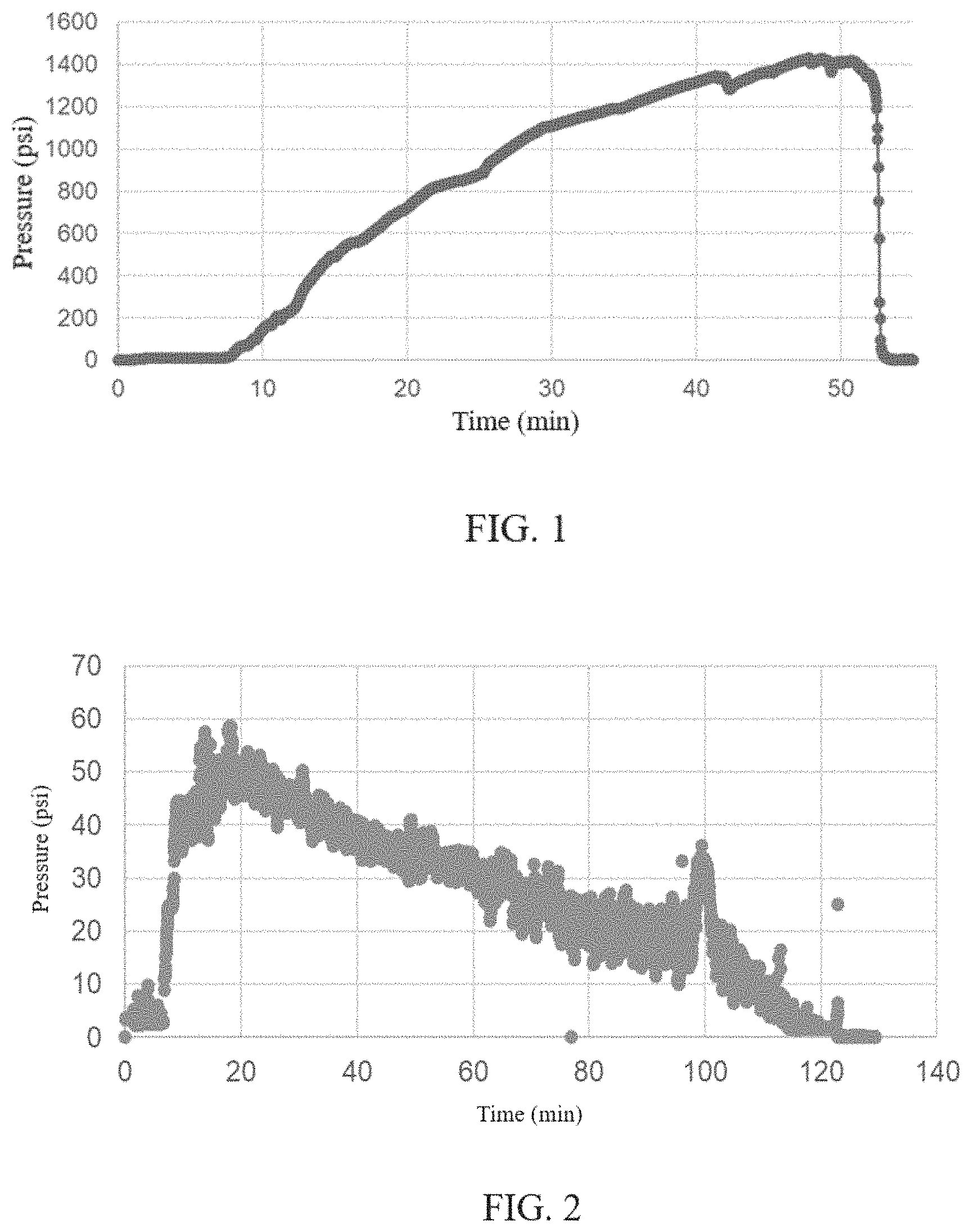 Patent US11773316 Figure 1 – Method and composition for acidizing a subsurface formation utilizing a nitrogen gas-generating treatment fluid