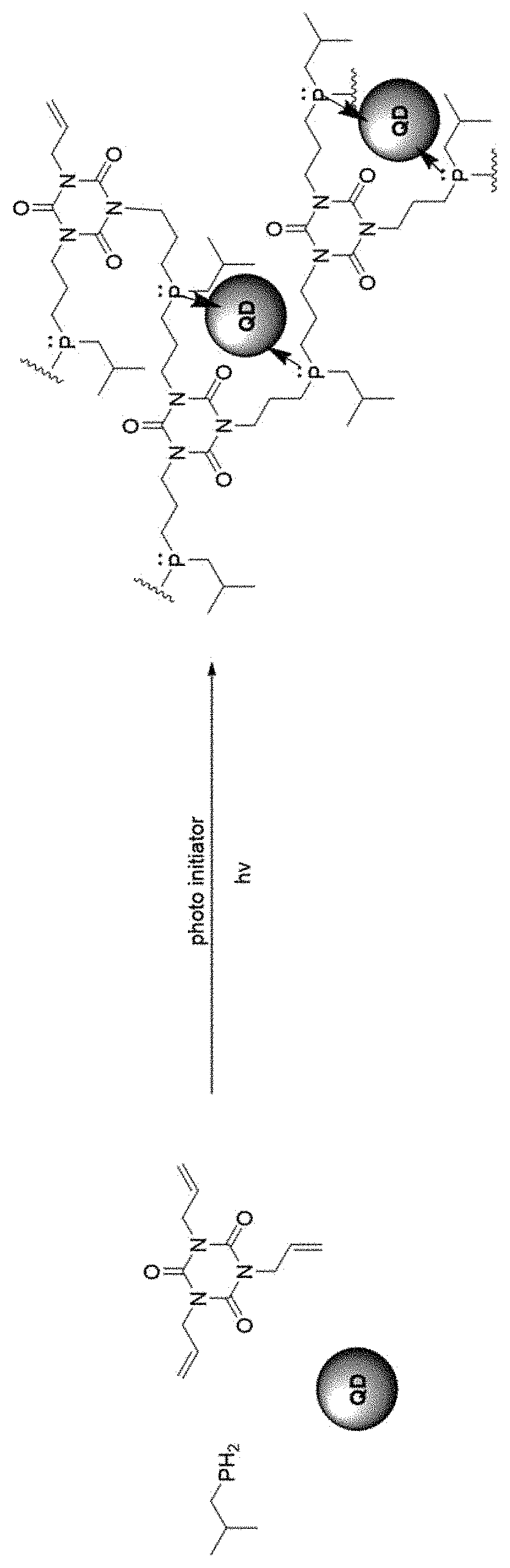 Patent US11773318 Figure 1 – Curable composition including quantum dot, resin layer using the same and display device including the resin layer