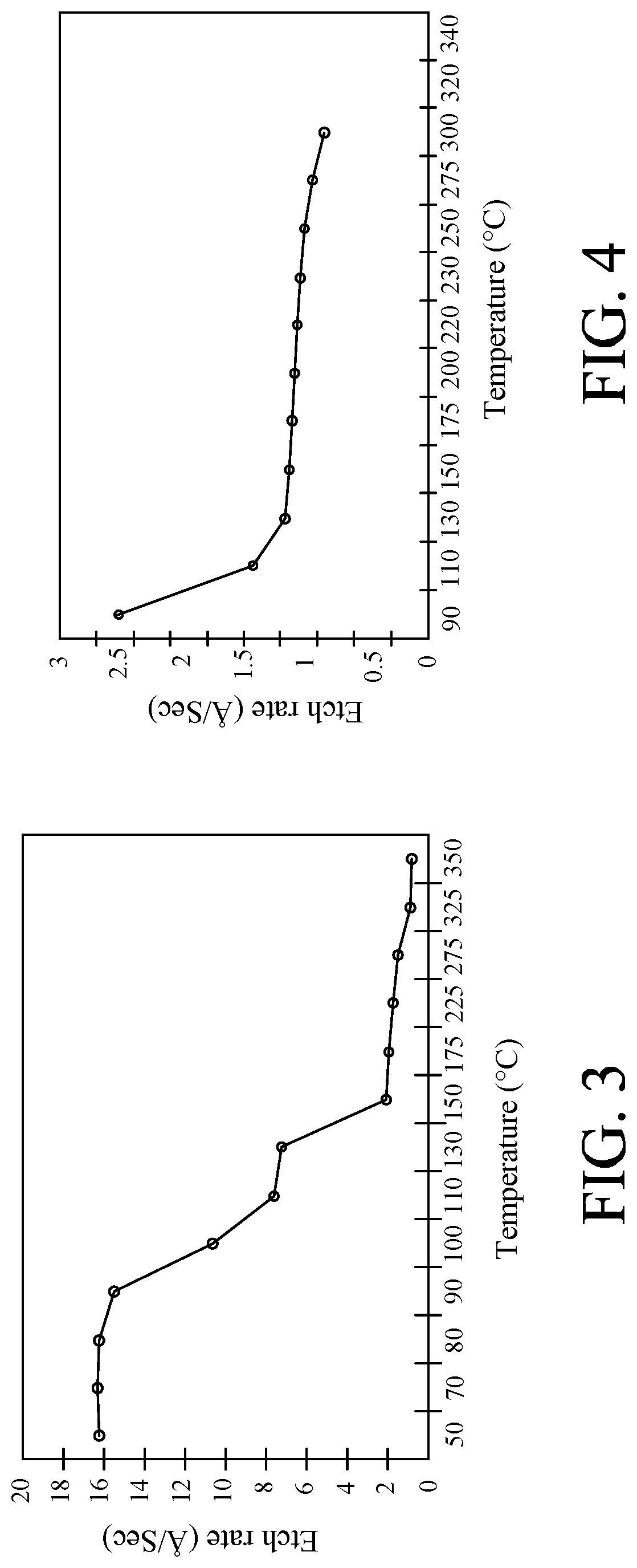 Patent US11773319 Figure 3 – Quantum dot particles with passivation layer and manufacturing method thereof