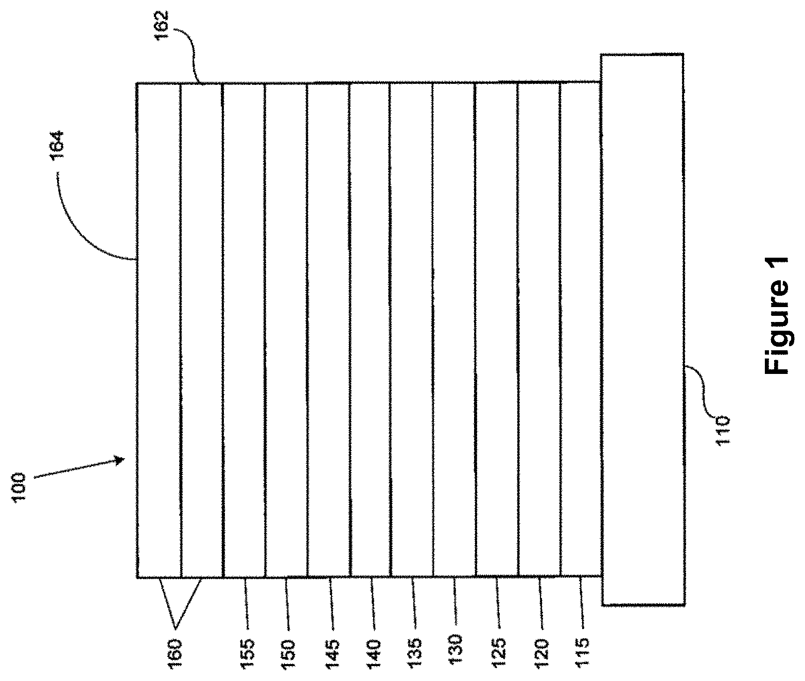 Patent US11773320 Figure 1 – Organic electroluminescent materials and devices