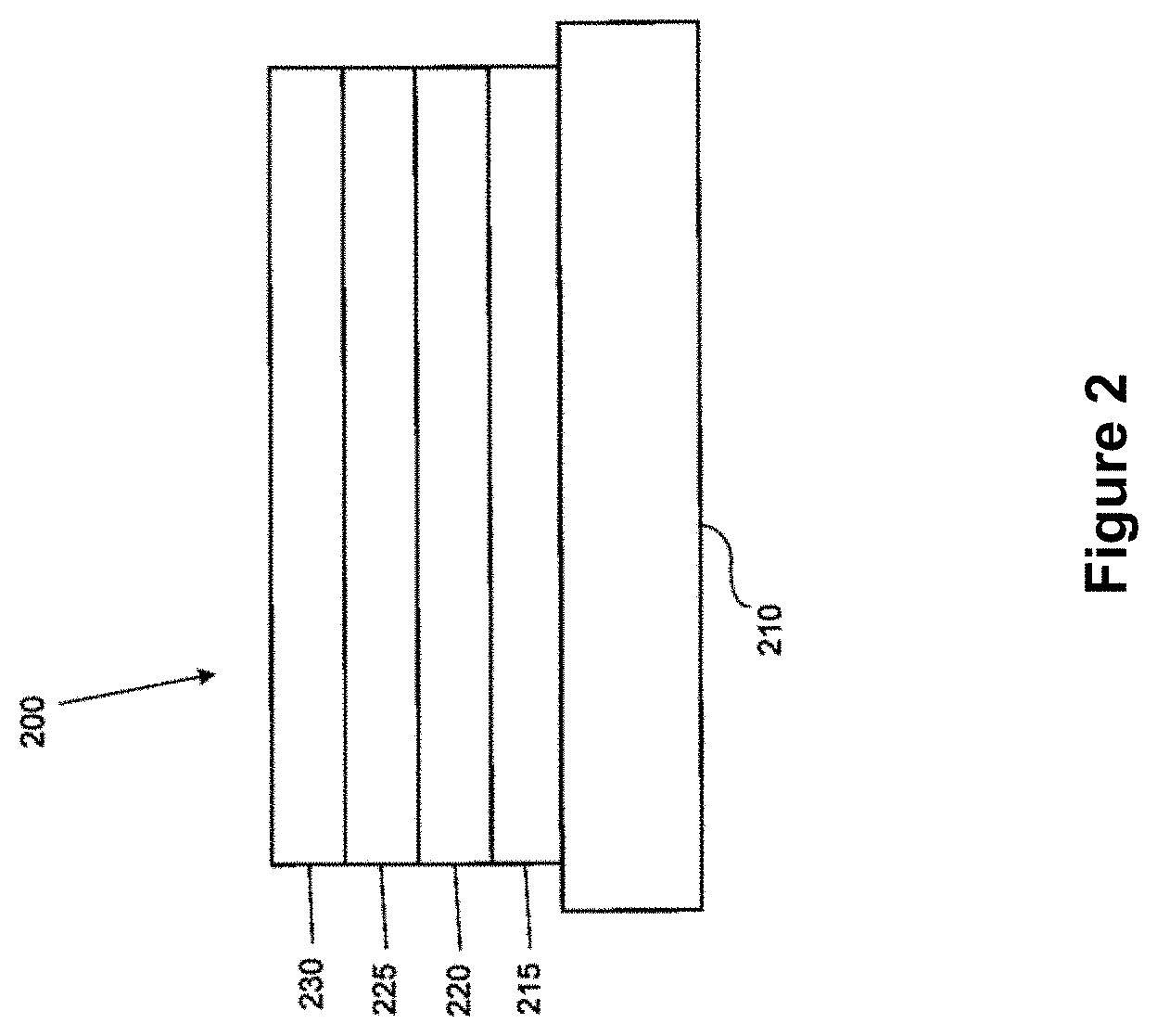 Patent US11773320 Figure 2 – Organic electroluminescent materials and devices
