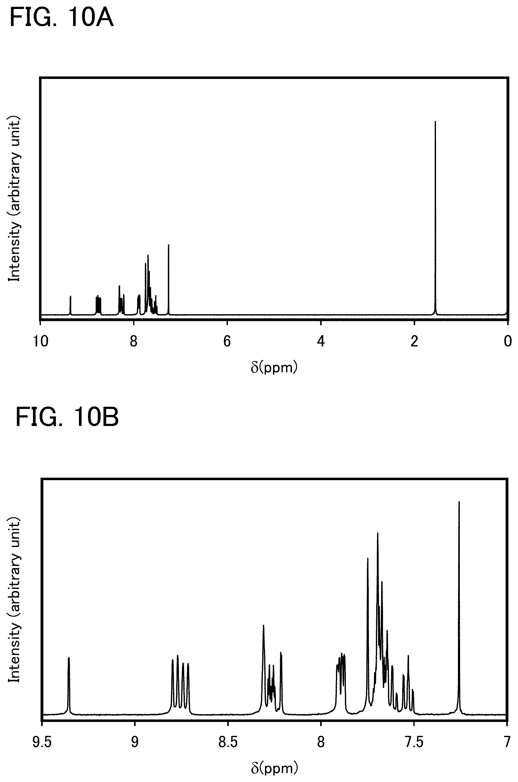 Patent US11773321 Figure 10 – Light-emitting element, light-emitting device, electronic device, lighting device, and novel organic compound