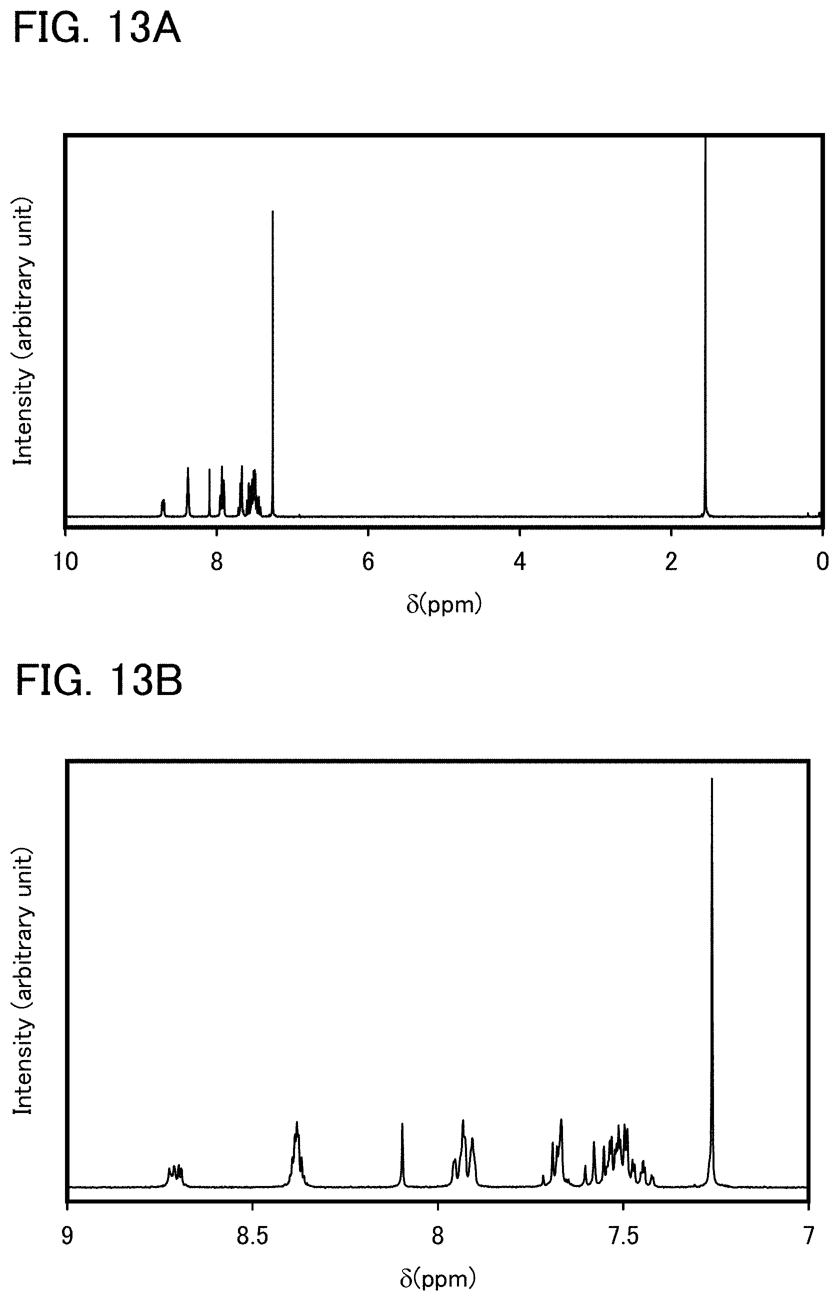 Patent US11773321 Figure 13 – Light-emitting element, light-emitting device, electronic device, lighting device, and novel organic compound