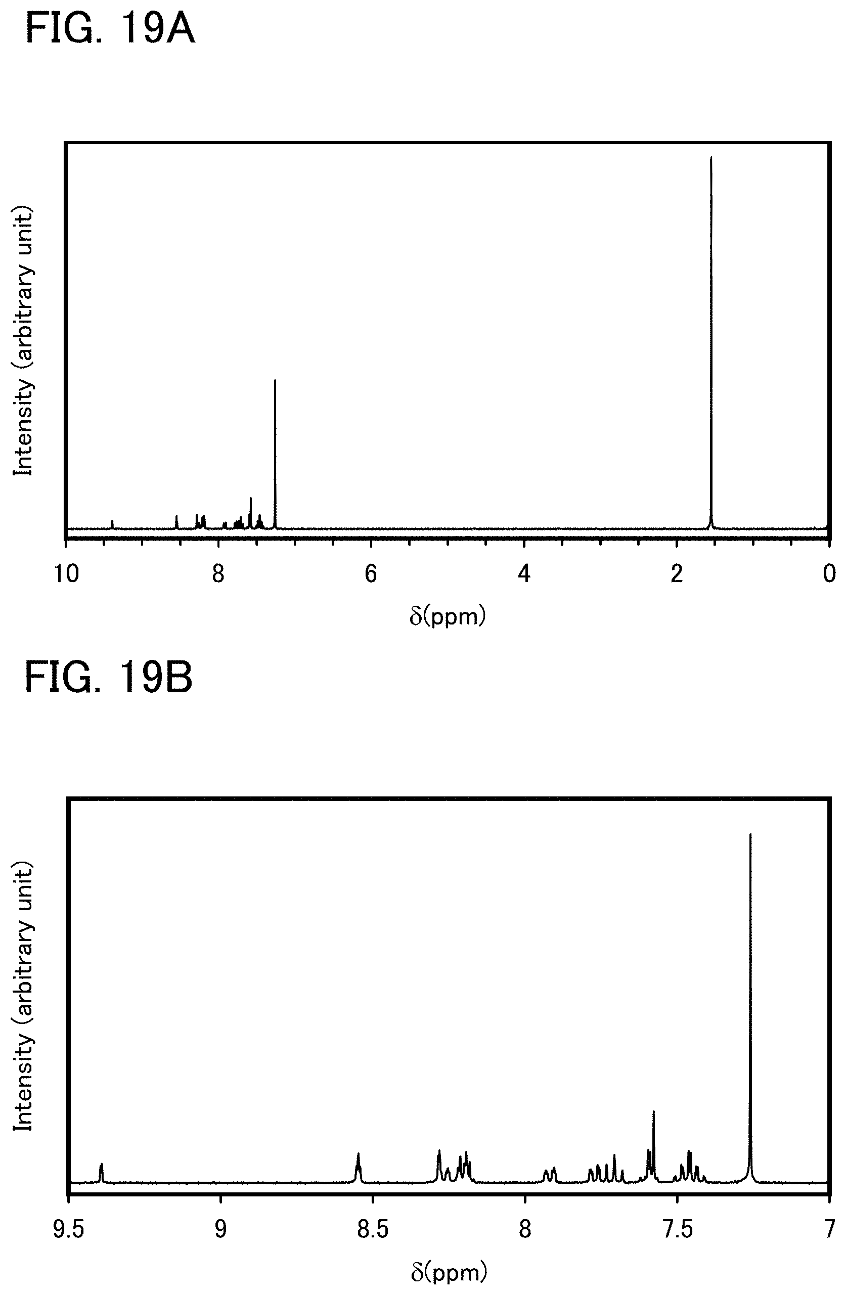 Patent US11773321 Figure 19 – Light-emitting element, light-emitting device, electronic device, lighting device, and novel organic compound