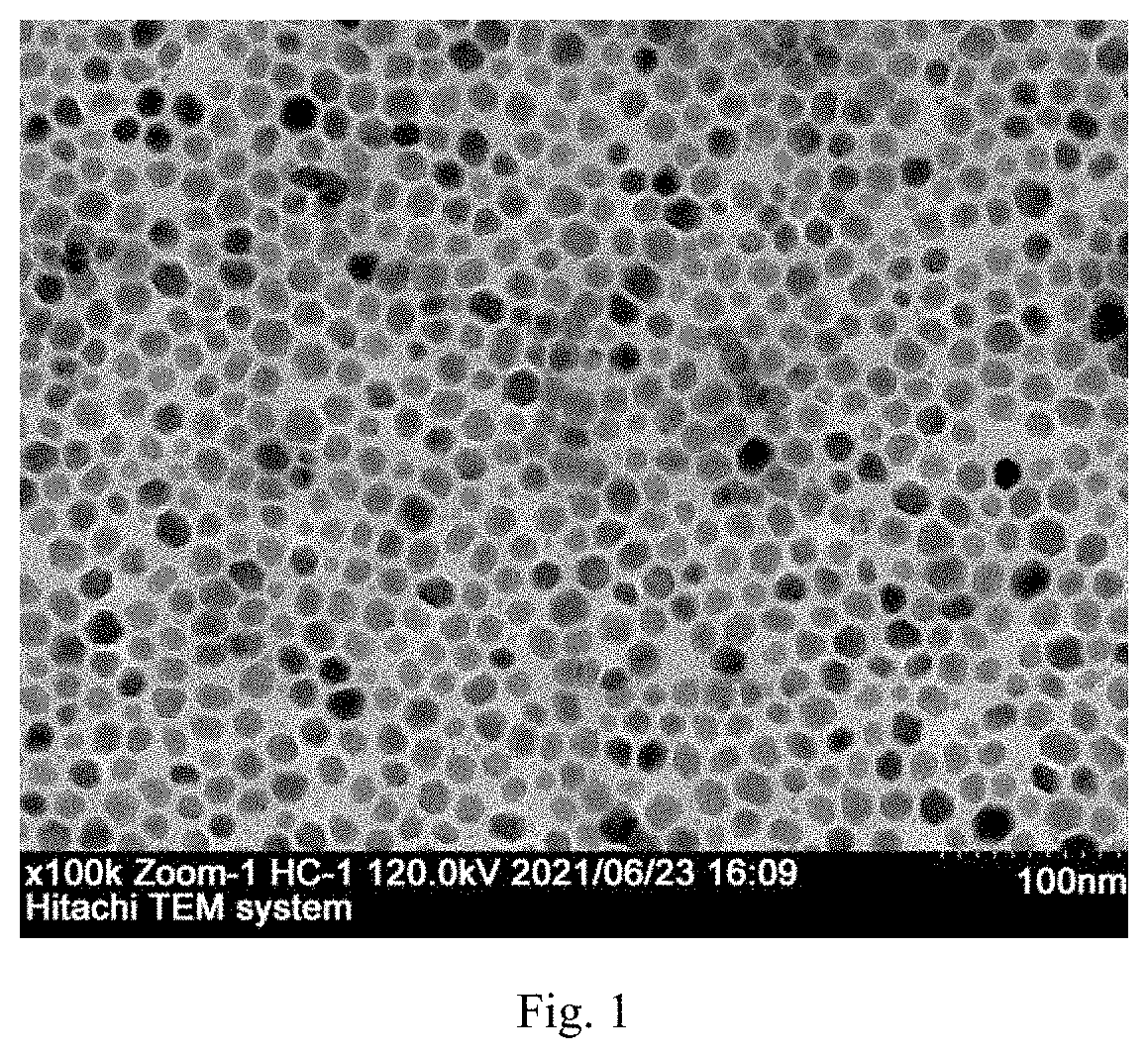 Patent US11773322 Figure 1 – Preparation and application of dye-functionalized flexible upconversion-luminescence solid-phase sensor