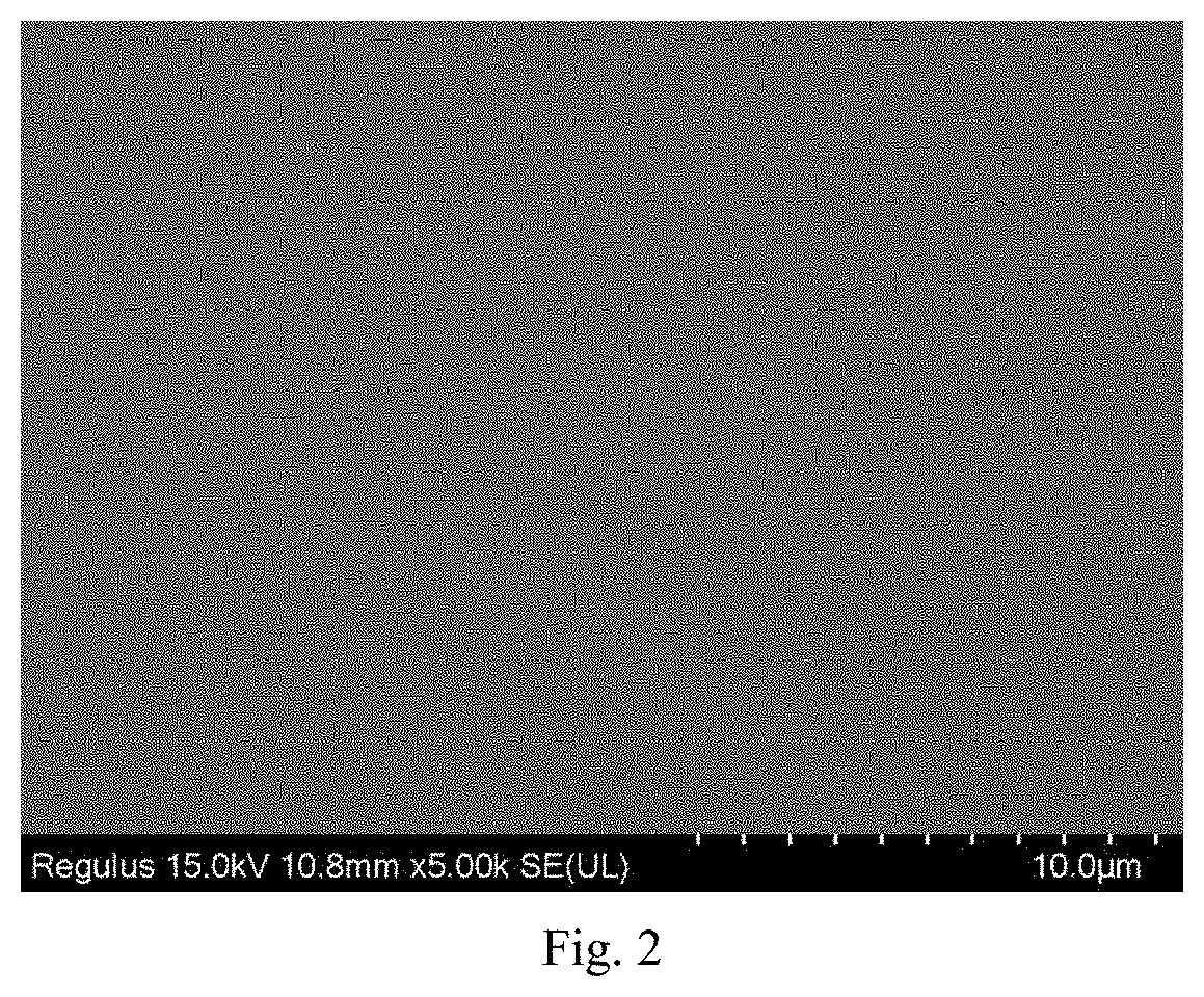 Patent US11773322 Figure 2 – Preparation and application of dye-functionalized flexible upconversion-luminescence solid-phase sensor