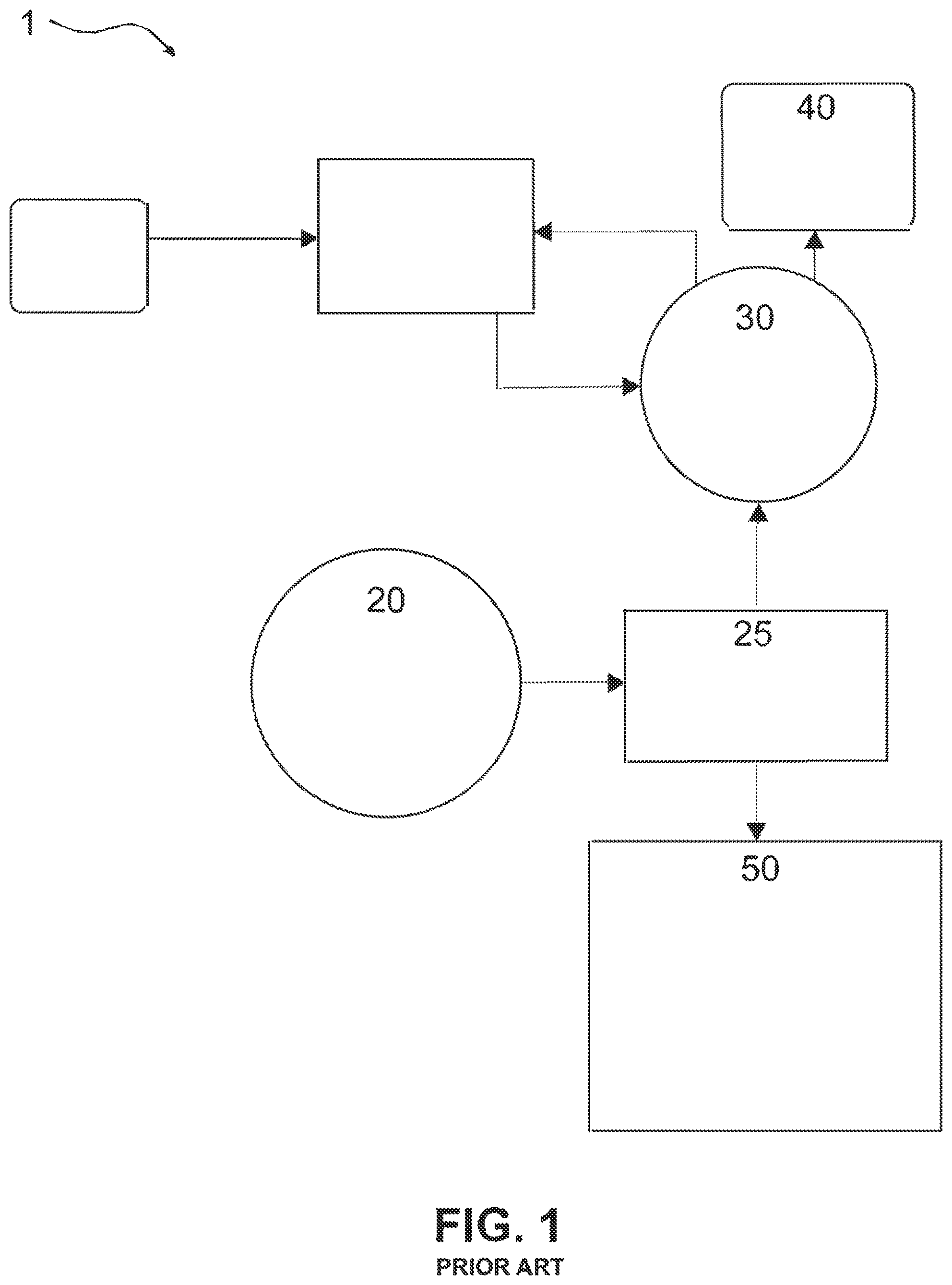 Patent US11773332 Figure 1 – Method of manufacturing renewable diesel from biological feedstock
