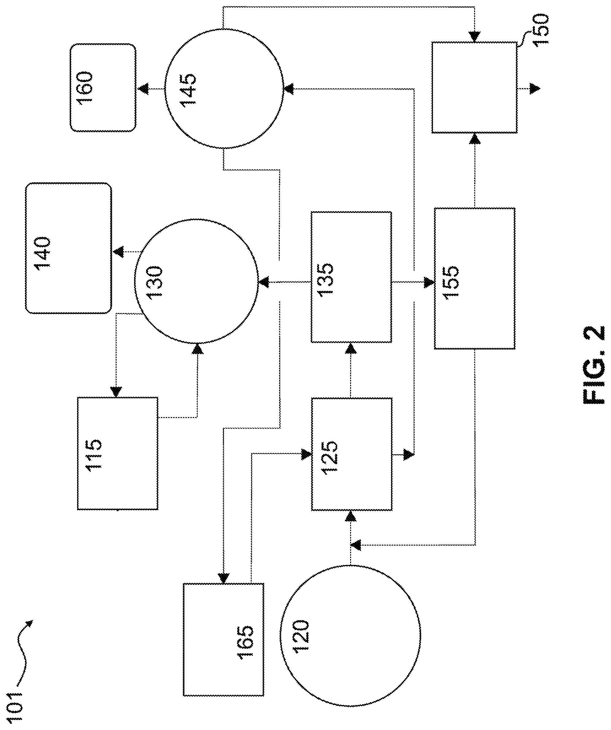 Patent US11773332 Figure 2 – Method of manufacturing renewable diesel from biological feedstock