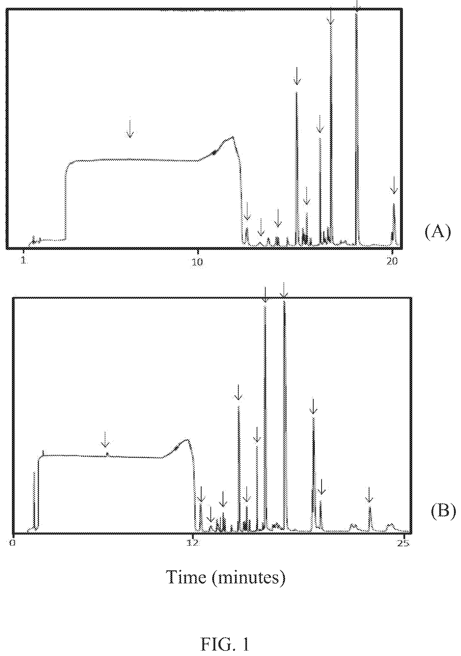 Patent US11773333 Figure 1 – Zeolitic catalytic conversion of alcohols to hydrocarbons