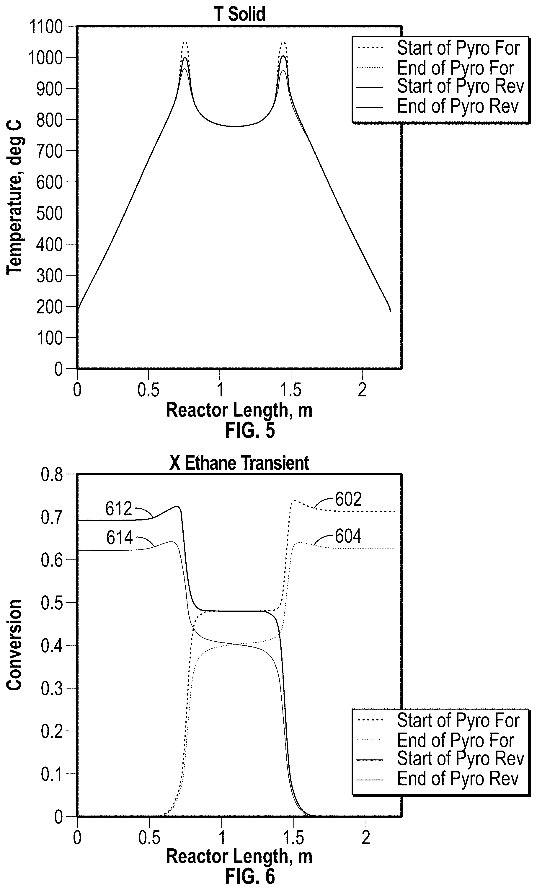 Patent US11773335 Figure 4 – Heat source for pyrolysis process