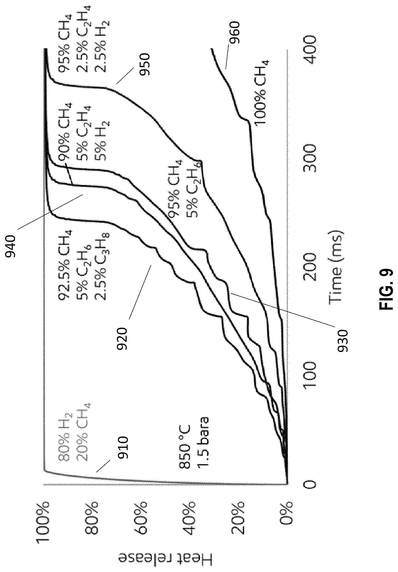 Patent US11773335 Figure 6 – Heat source for pyrolysis process