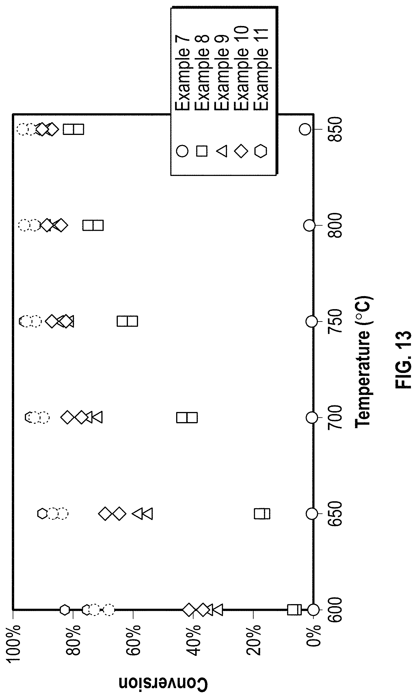 Patent US11773335 Figure 9 – Heat source for pyrolysis process
