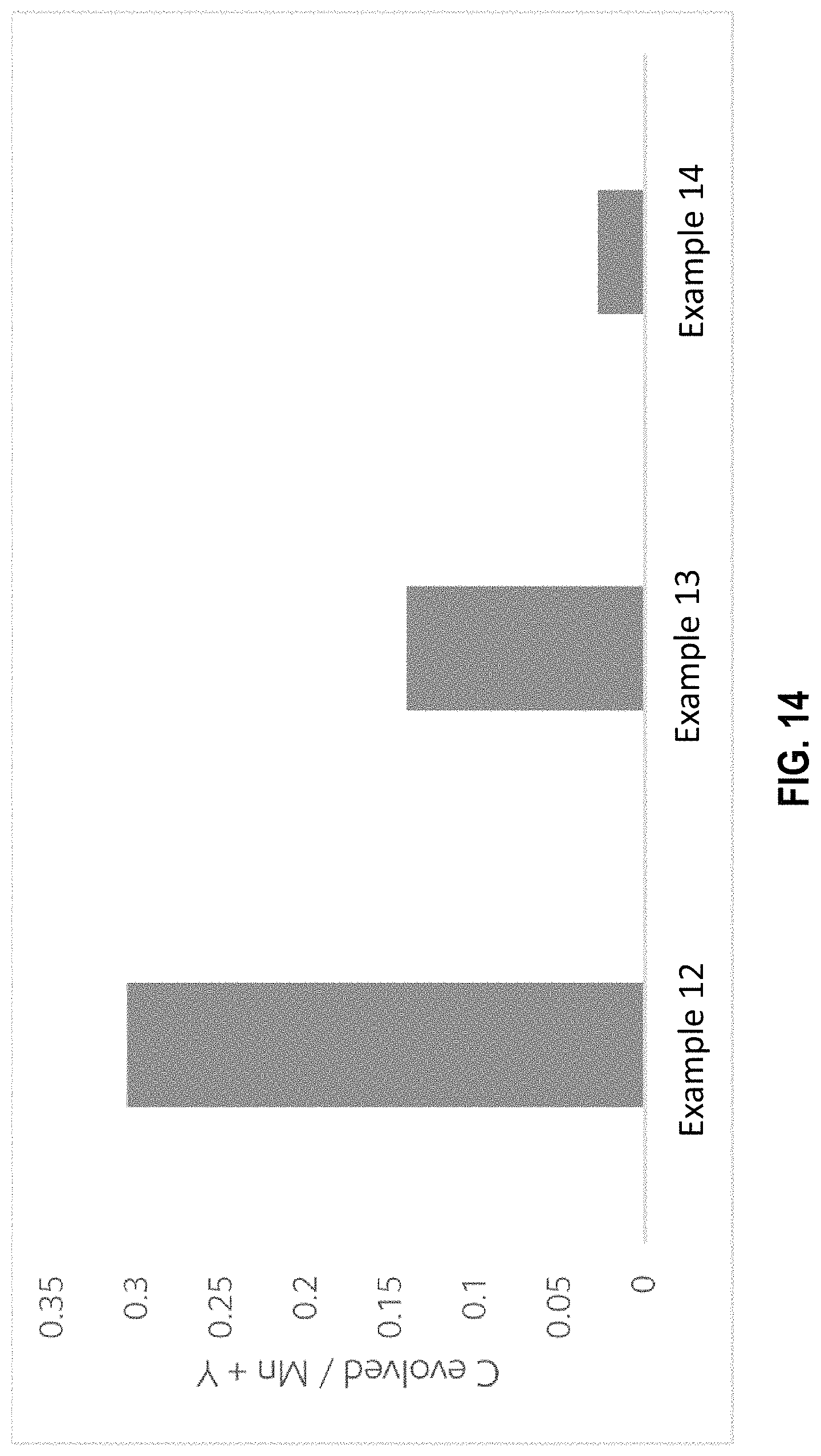 Patent US11773335 Figure 10 – Heat source for pyrolysis process