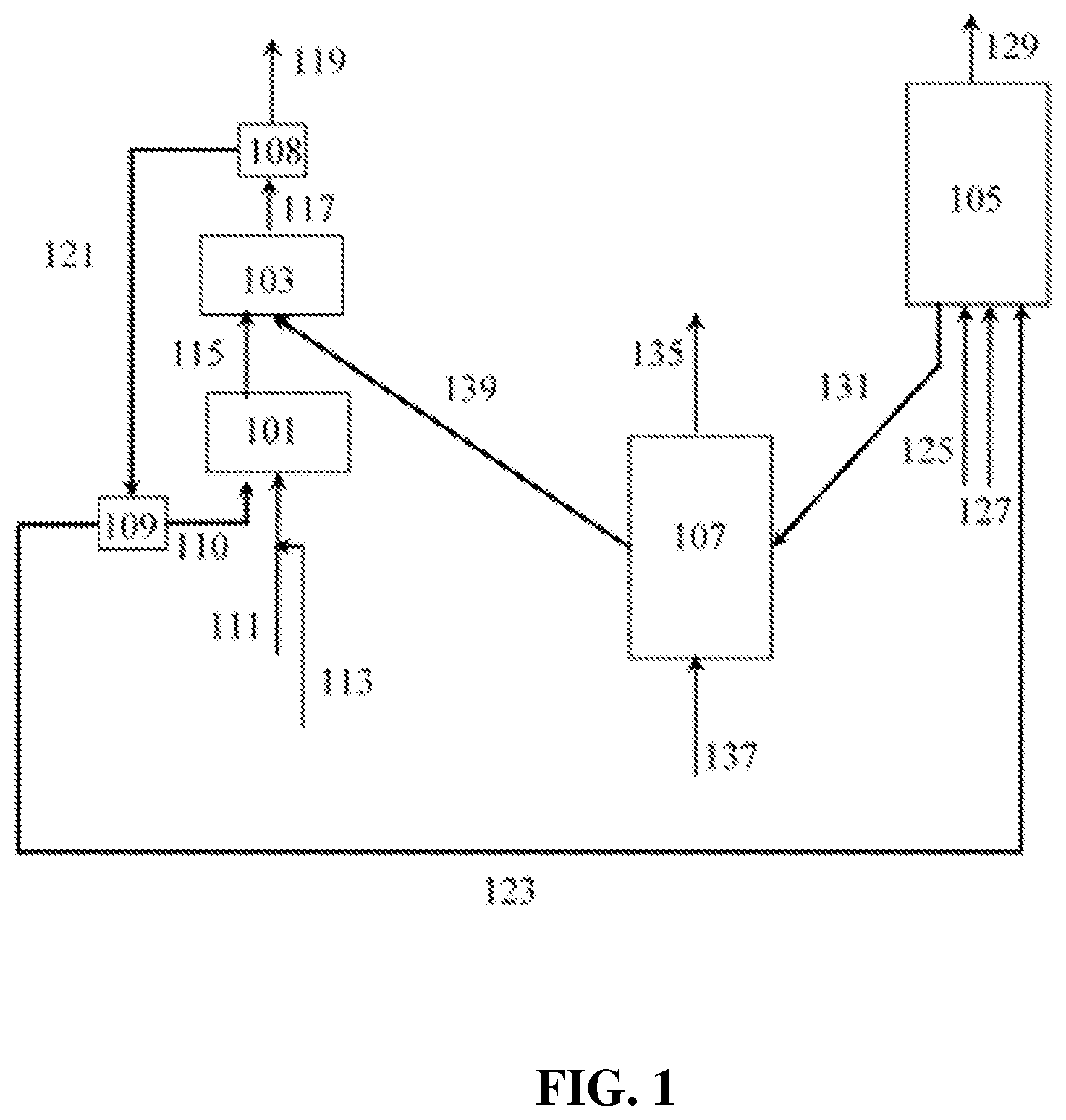 Patent US11773336 Figure 1 – Processes and systems for upgrading alkanes and alkyl aromatic hydrocarbons