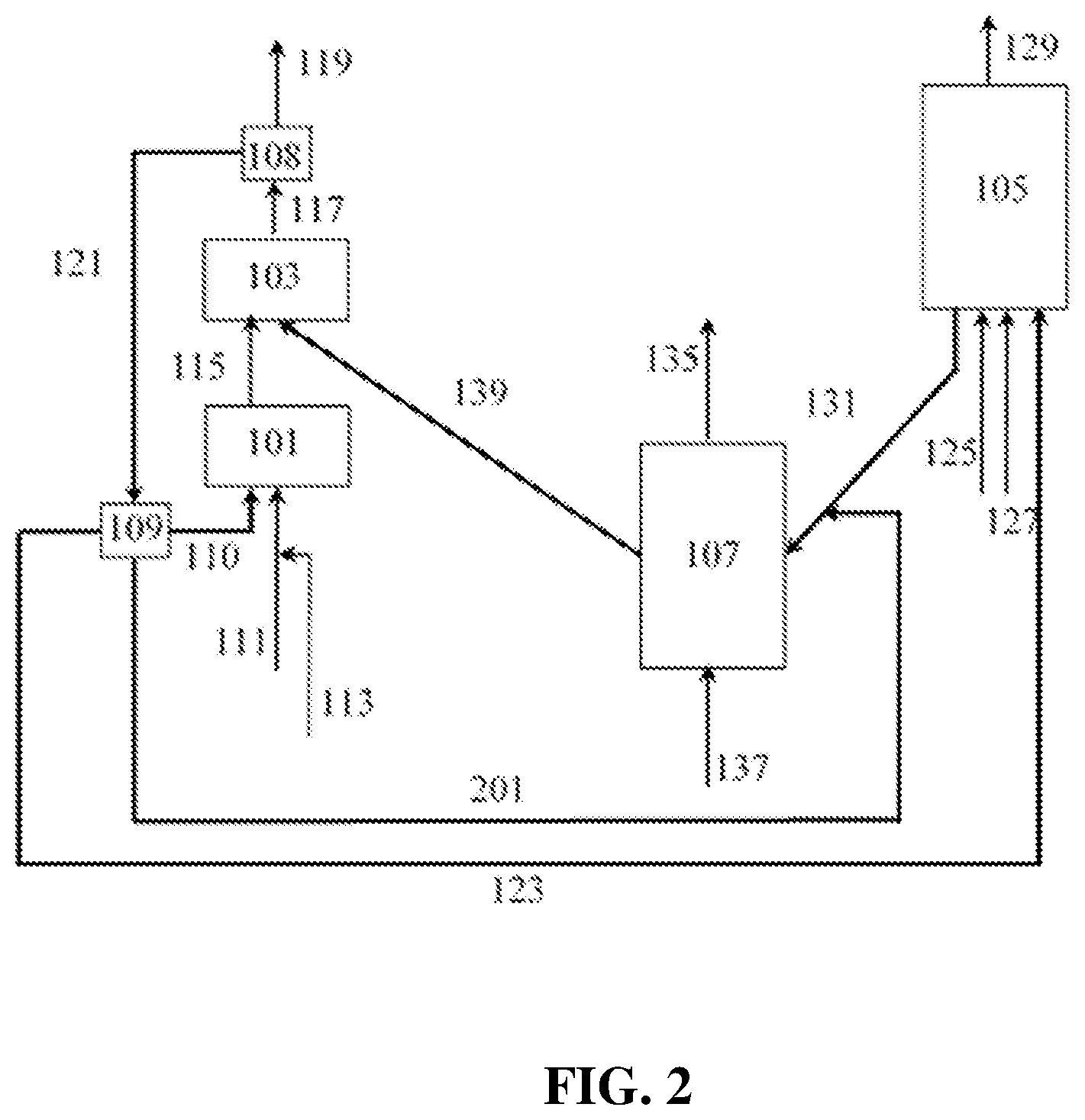 Patent US11773336 Figure 2 – Processes and systems for upgrading alkanes and alkyl aromatic hydrocarbons