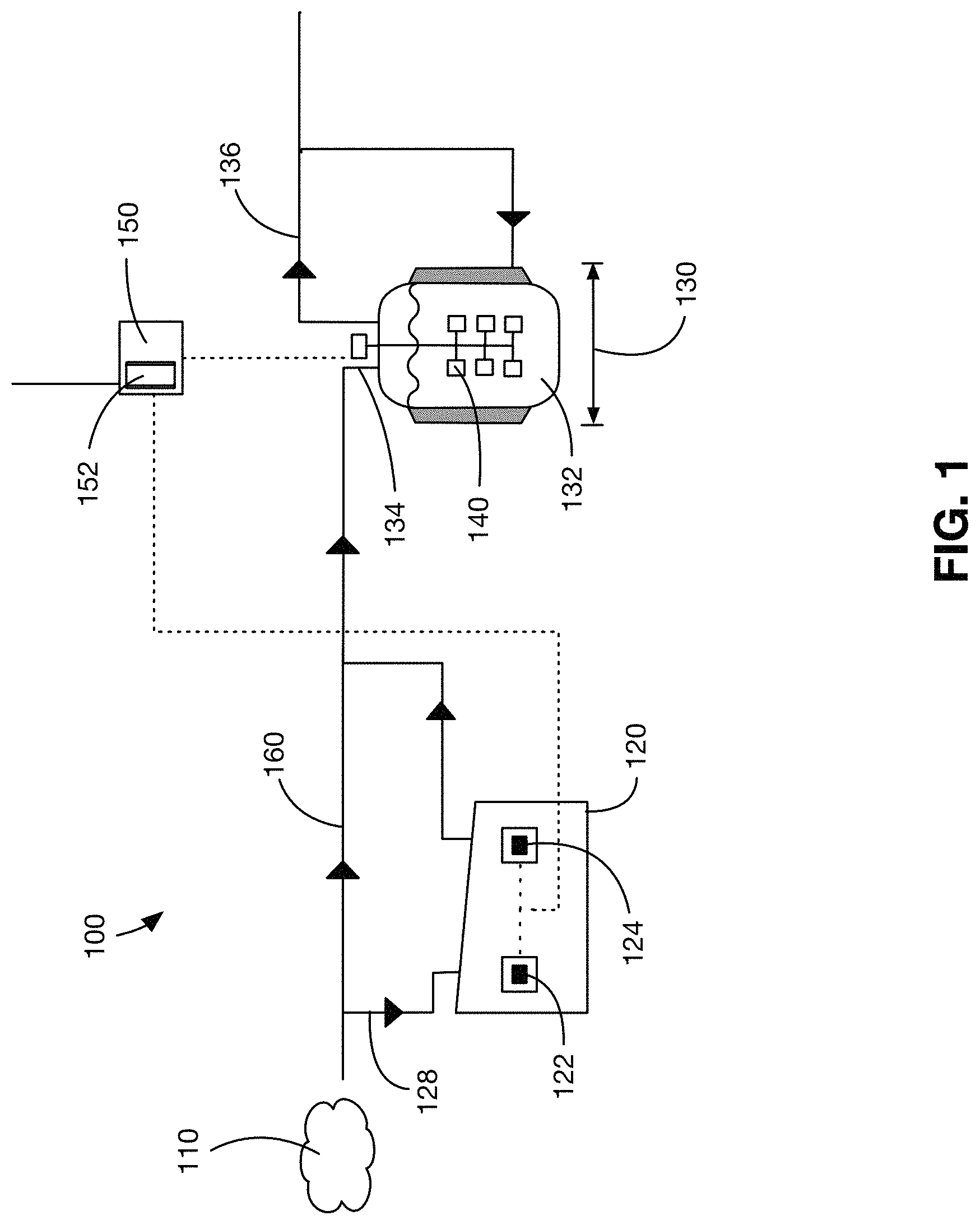 Patent US11773340 Figure 1 – Waste to energy system and process for solid waste feedstock