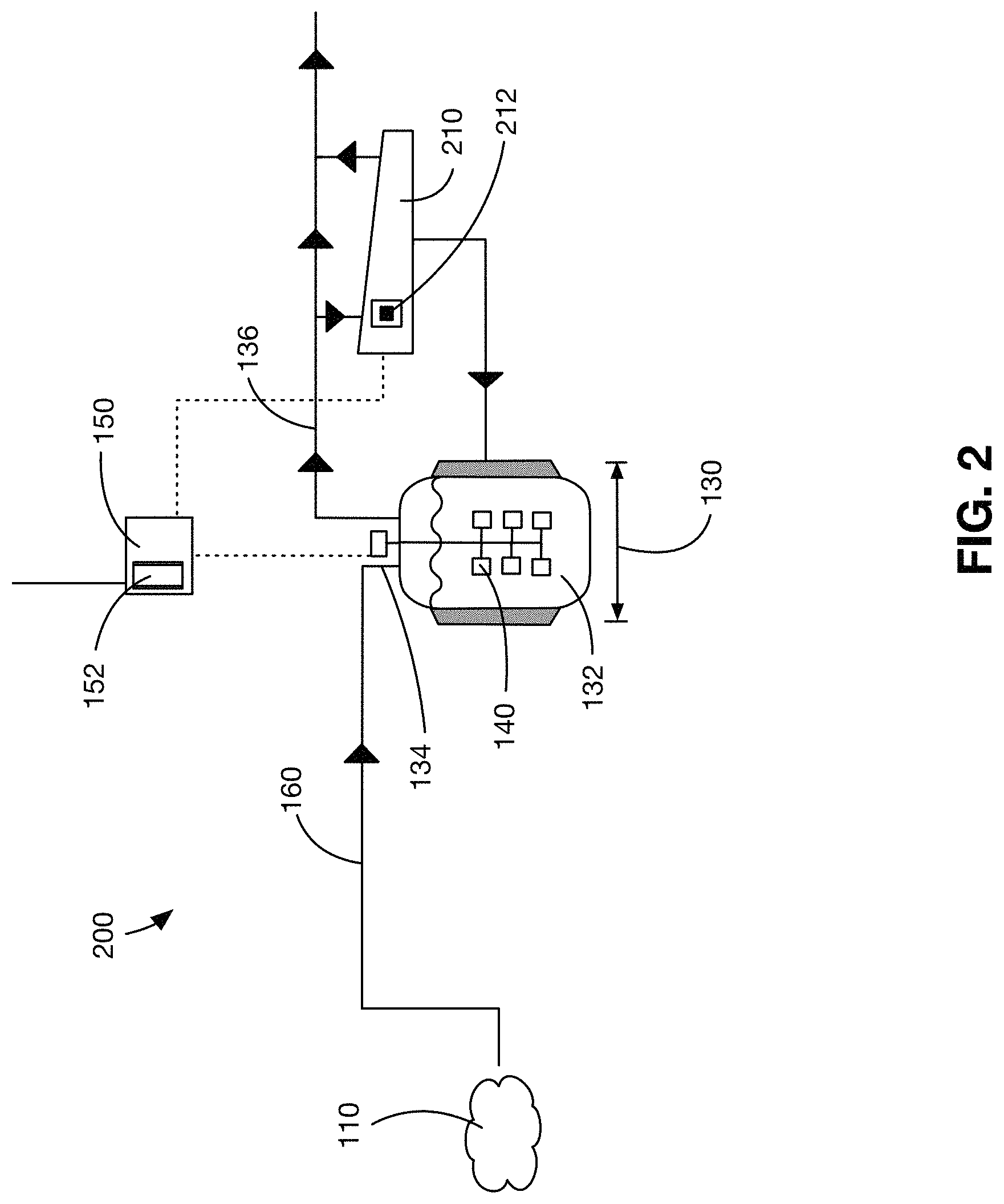 Patent US11773340 Figure 2 – Waste to energy system and process for solid waste feedstock