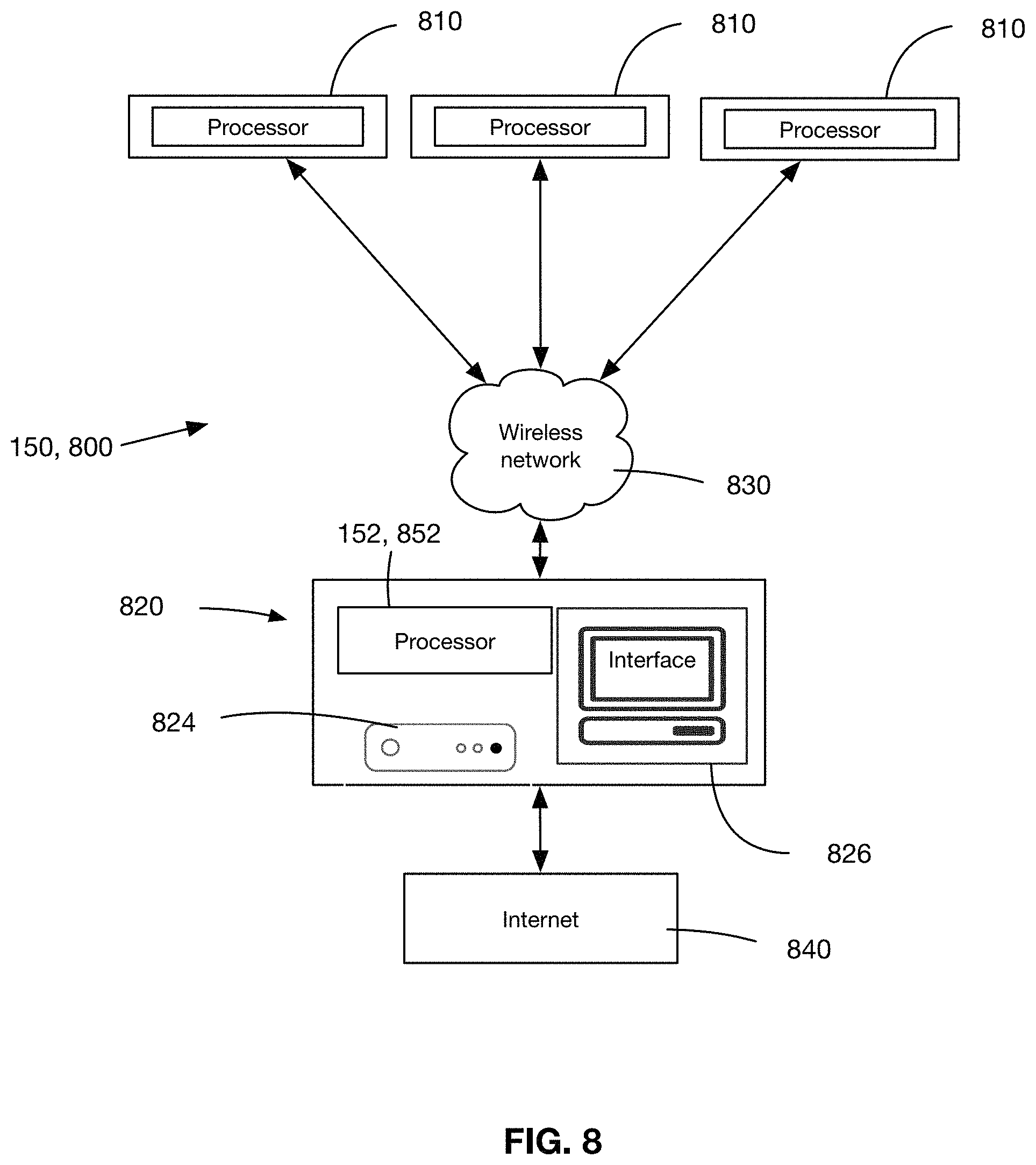 Patent US11773340 Figure 8 – Waste to energy system and process for solid waste feedstock